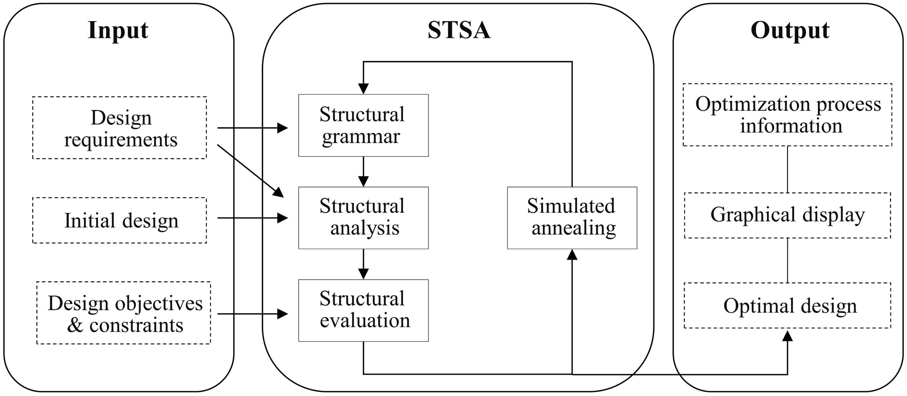 Applsci 13 01543 g009