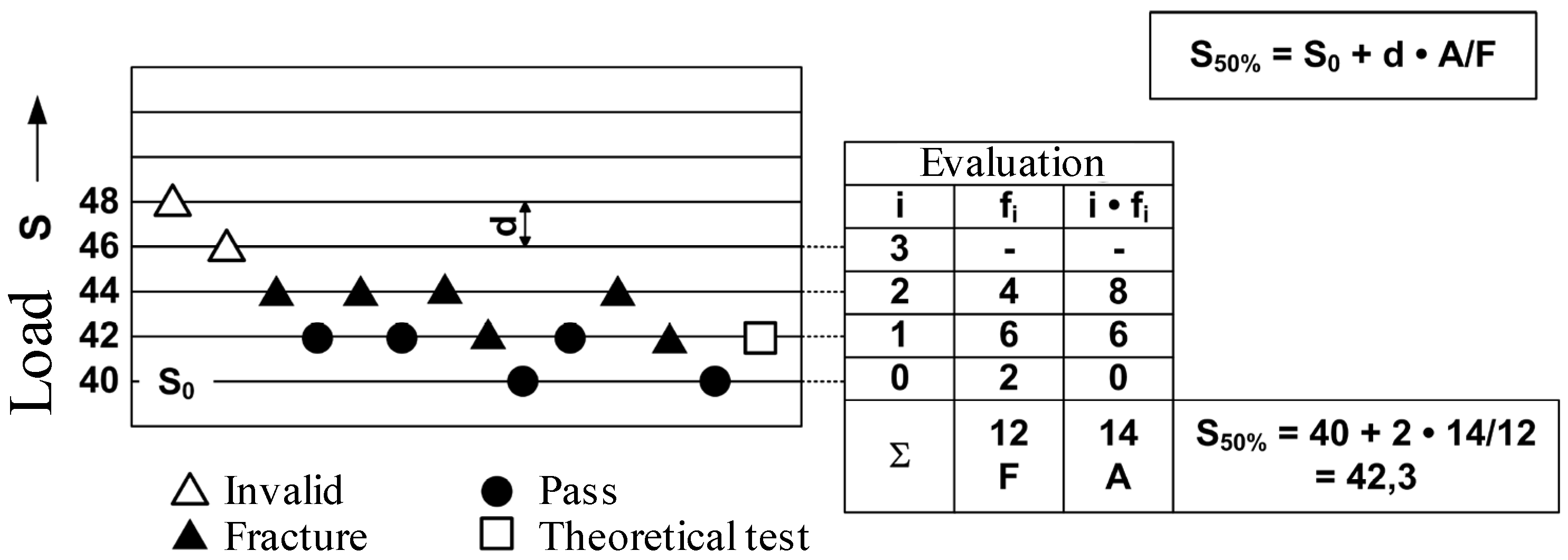 Applsci 13 01546 g005 Applsci 13 01546 g005