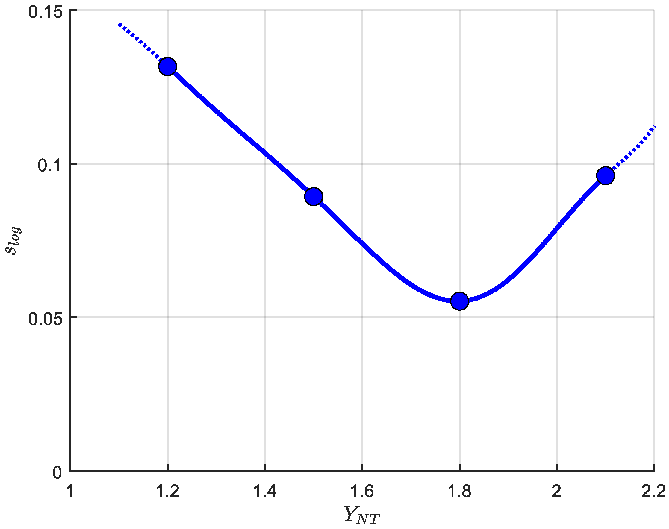 Applsci 13 01546 g006 Applsci 13 01546 g006