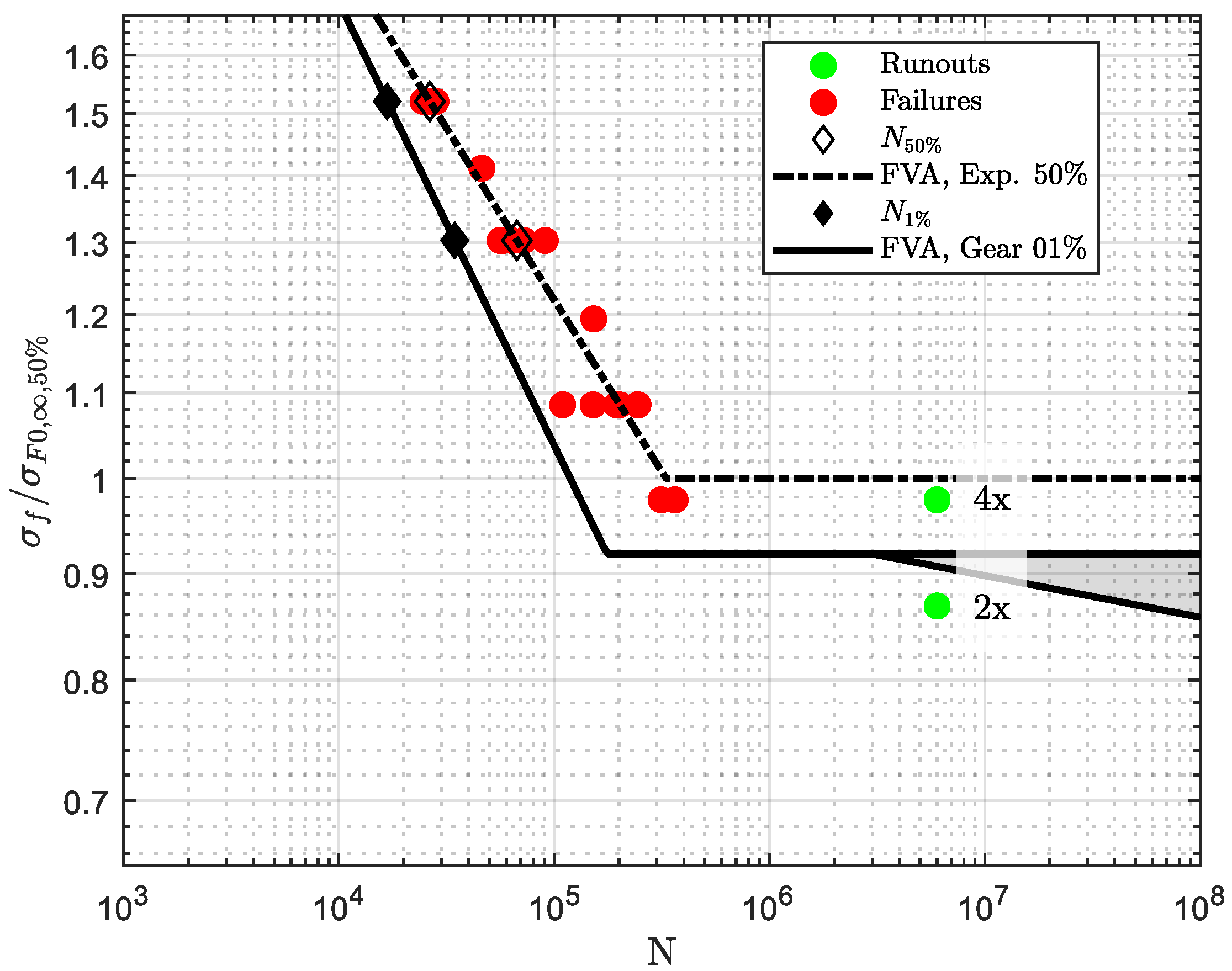 Applsci 13 01546 g007 Applsci 13 01546 g007
