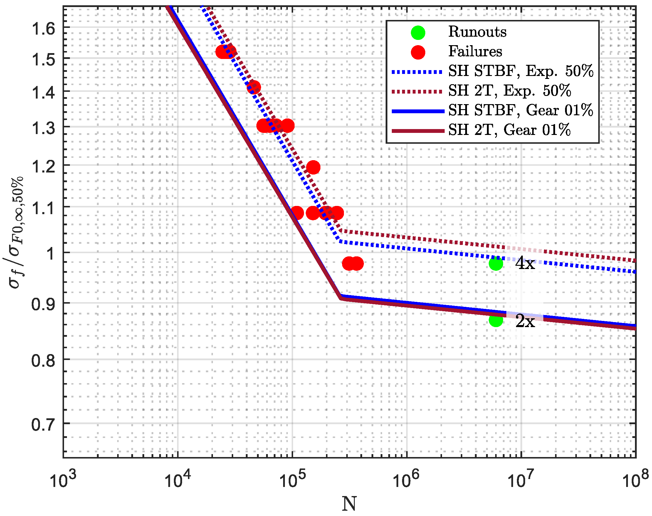 Applsci 13 01546 g008 Applsci 13 01546 g008