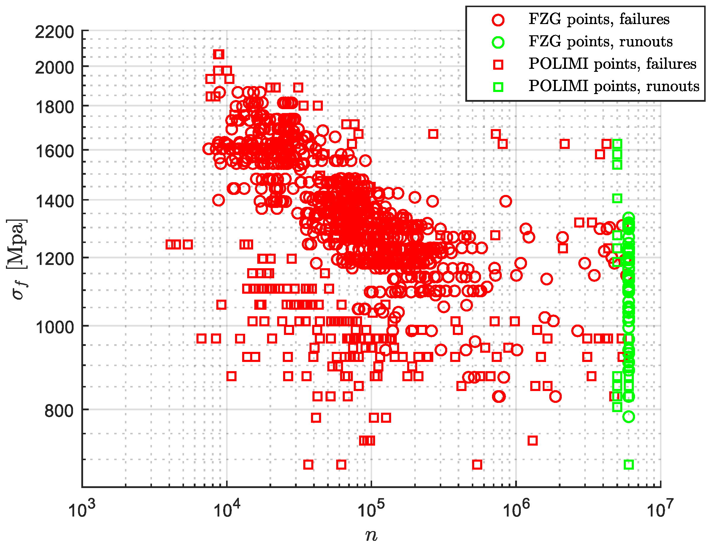 Applsci 13 01546 g009 Applsci 13 01546 g009