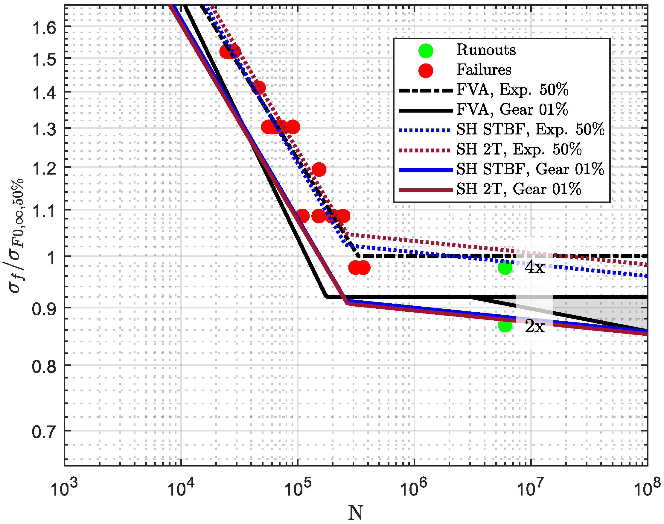 Applsci 13 01546 g010 Applsci 13 01546 g010