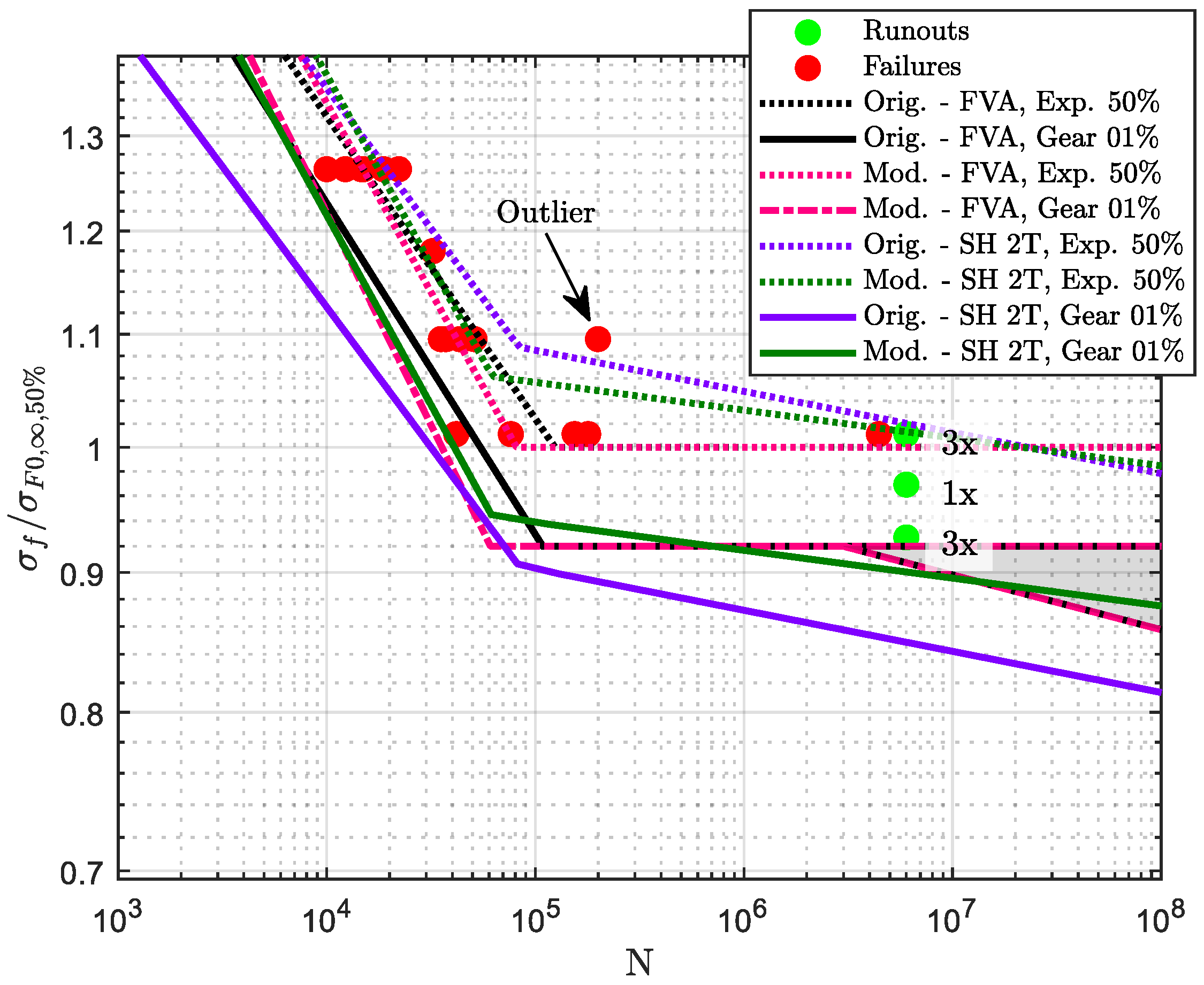 Applsci 13 01546 g013 Applsci 13 01546 g013