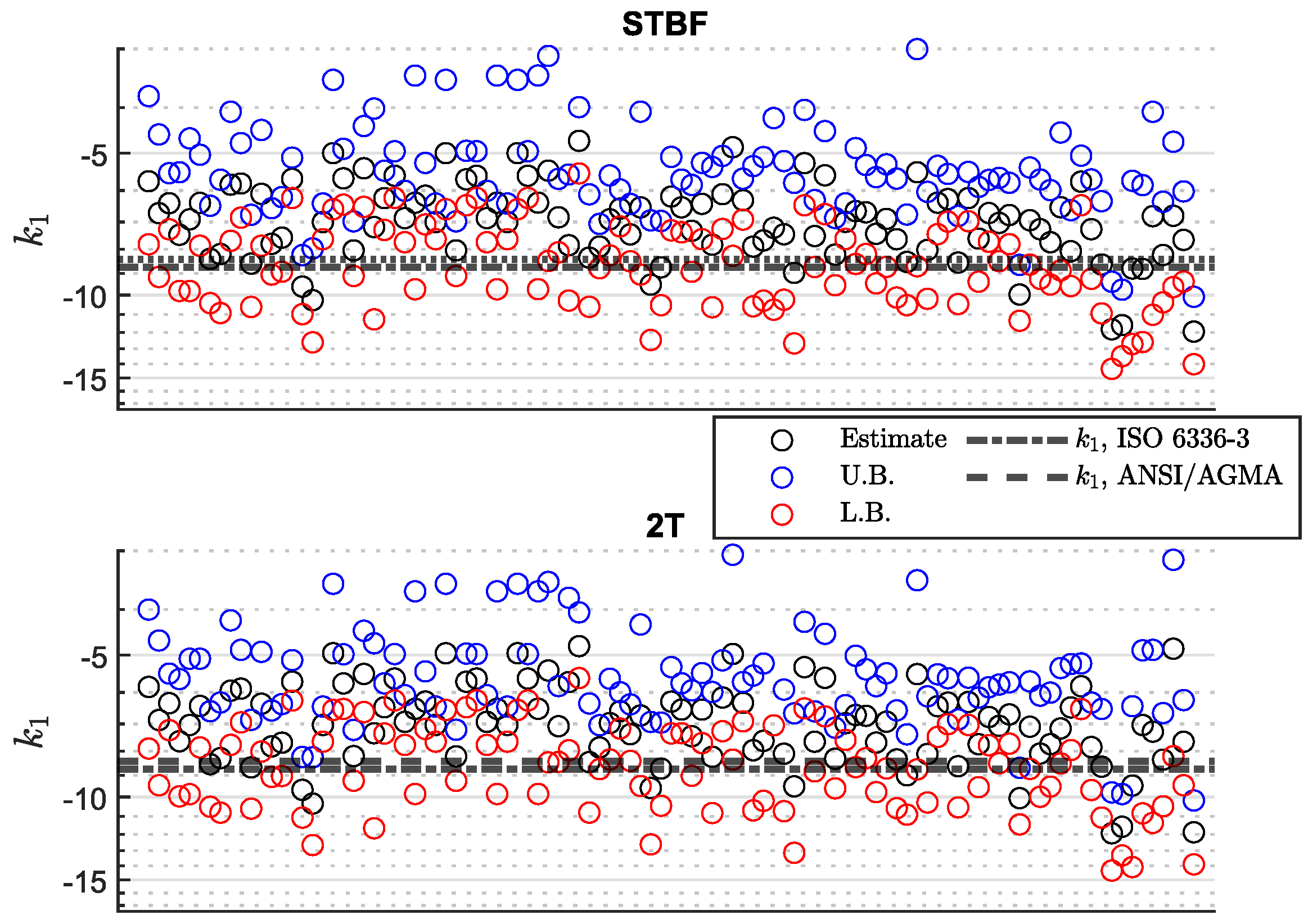 Applsci 13 01546 g015 Applsci 13 01546 g015