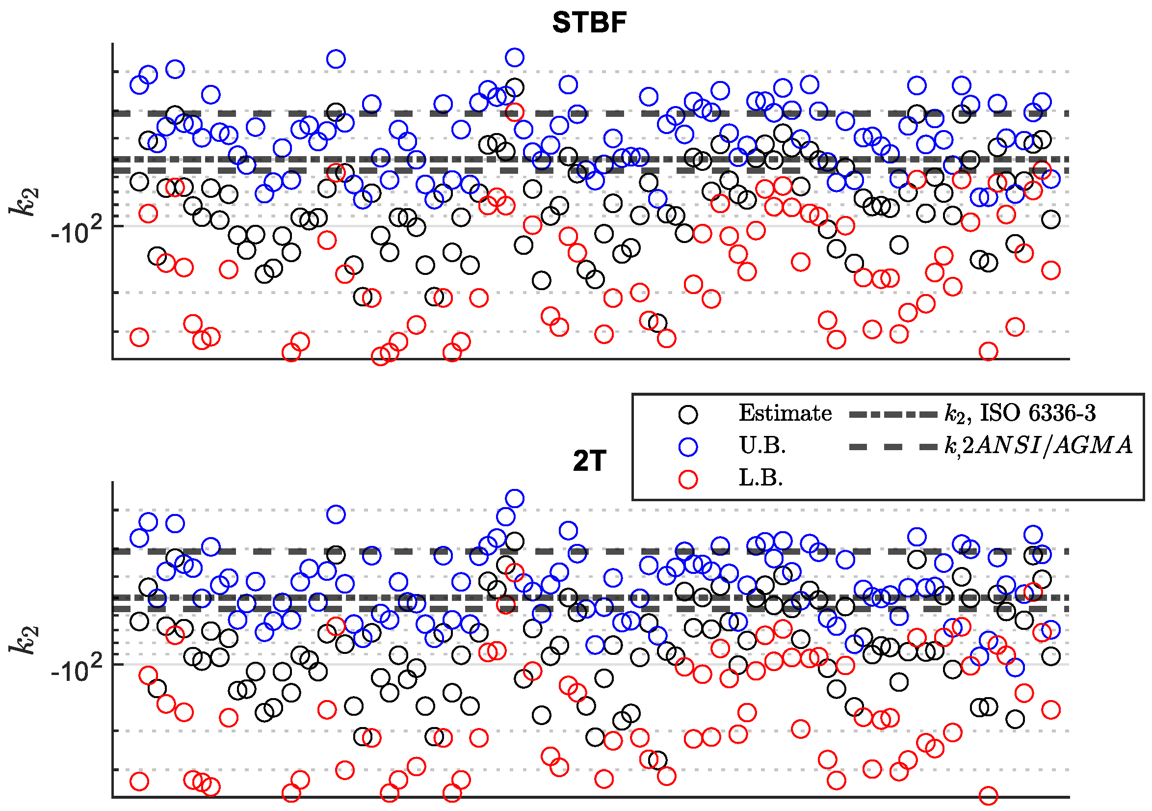 Applsci 13 01546 g016 Applsci 13 01546 g016