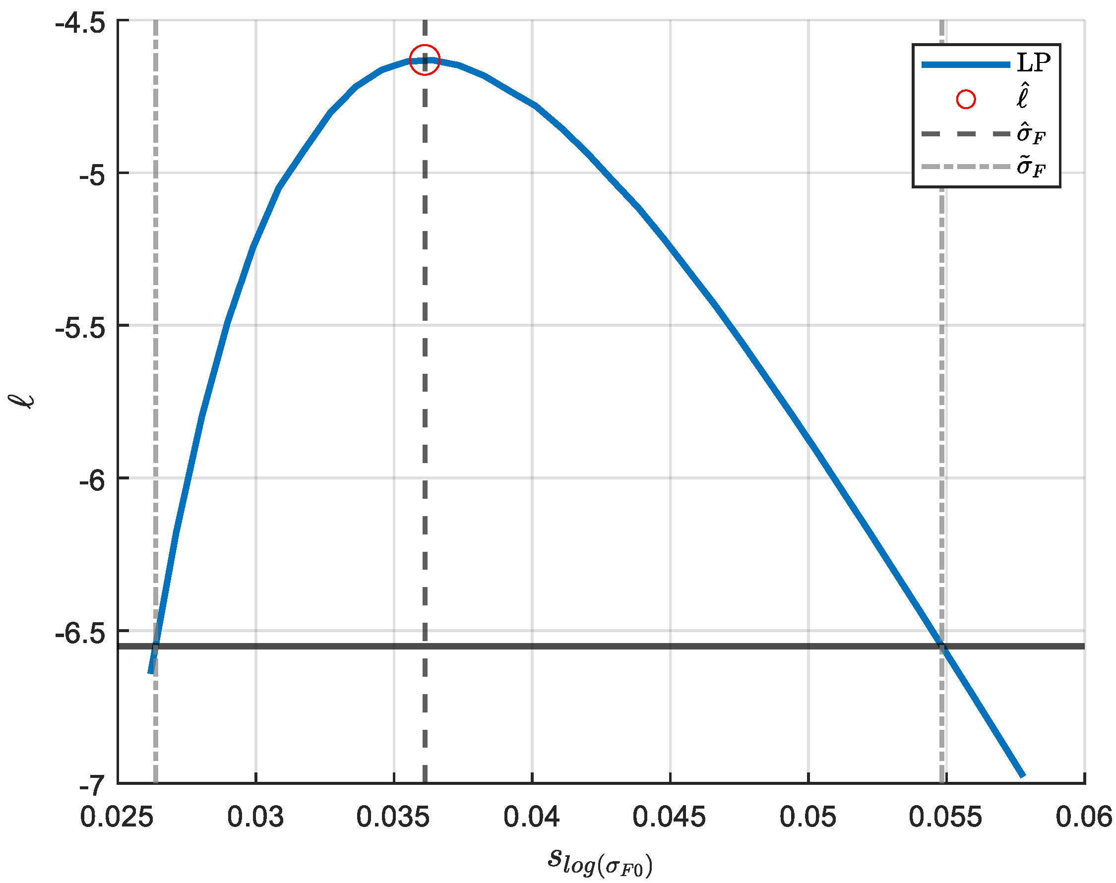 Applsci 13 01546 g0a1 Applsci 13 01546 g0a1