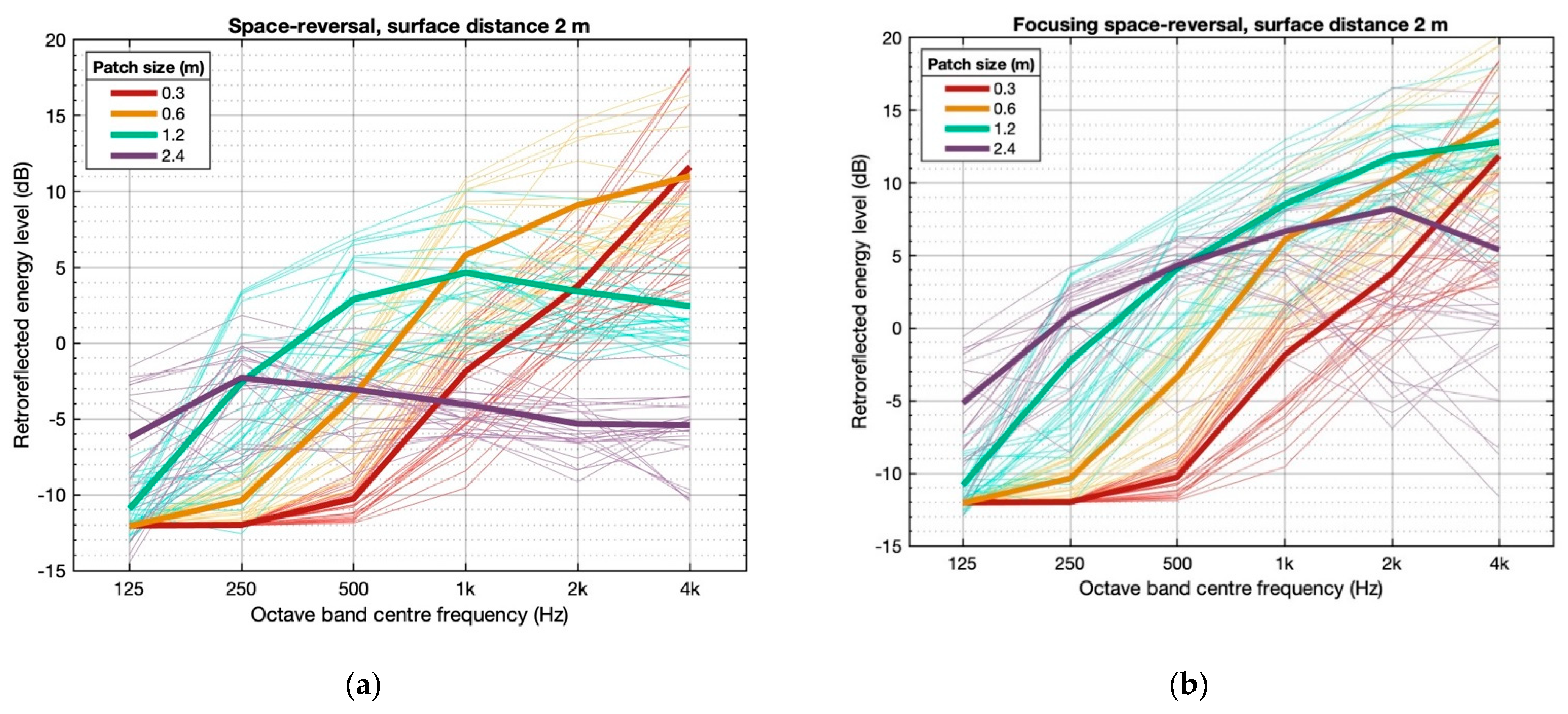 Applsci 13 01547 g009