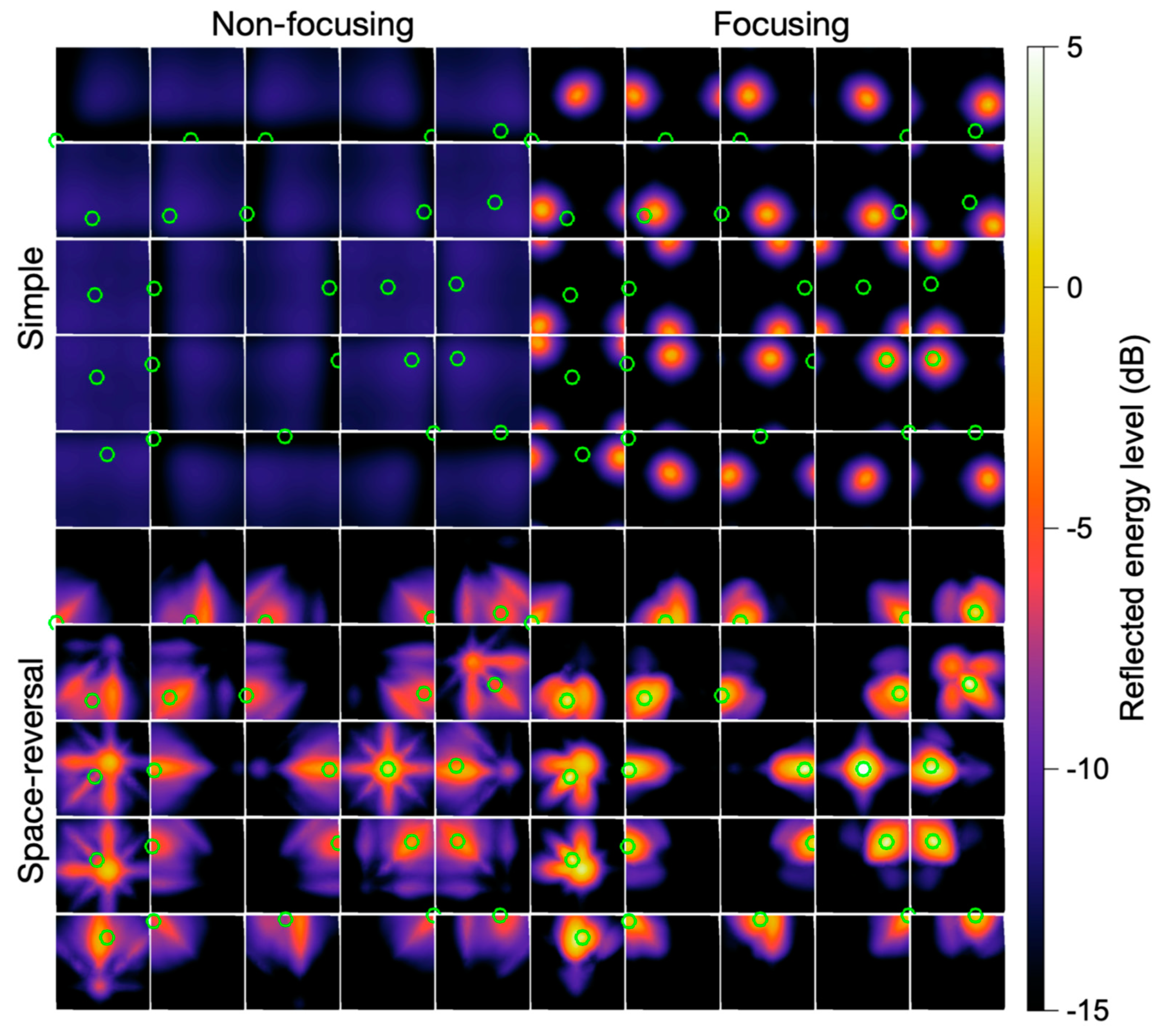 Applsci 13 01547 g013