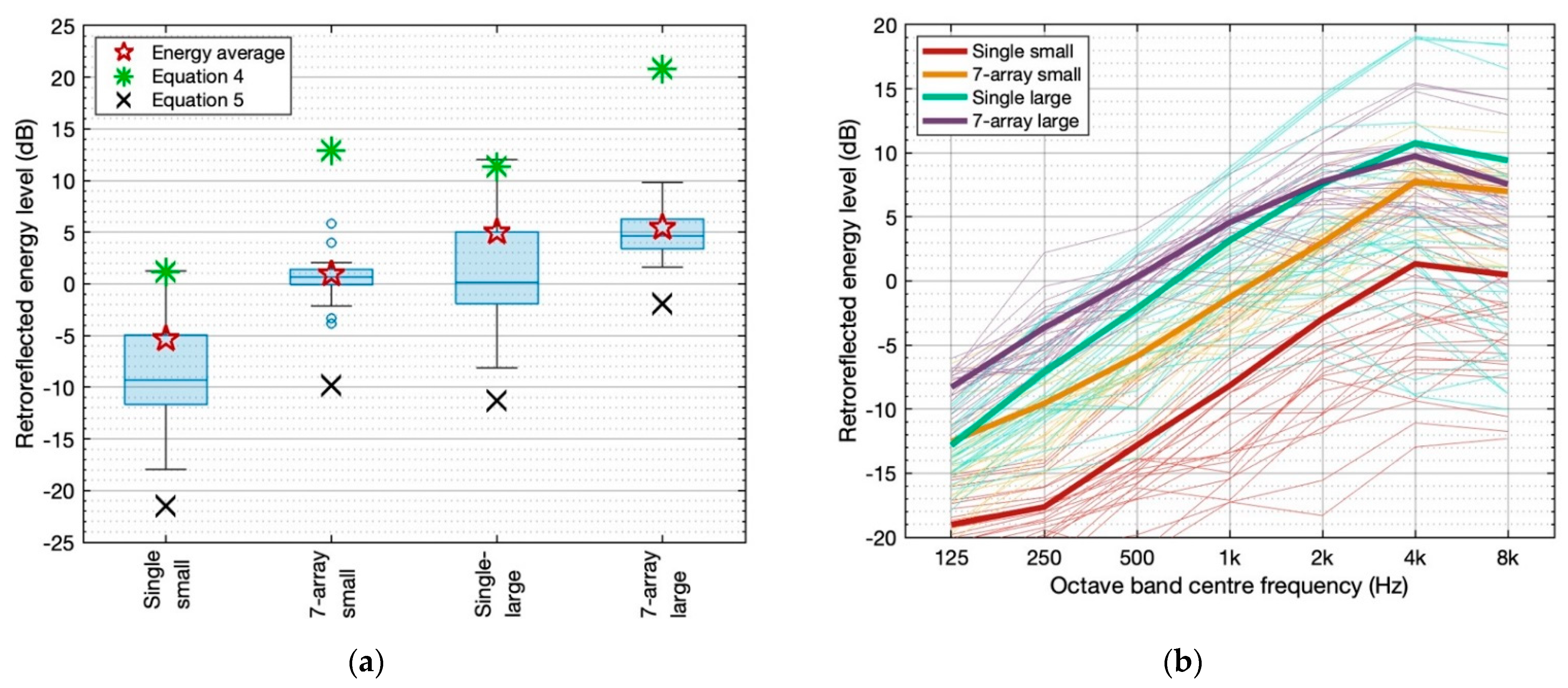 Applsci 13 01547 g015