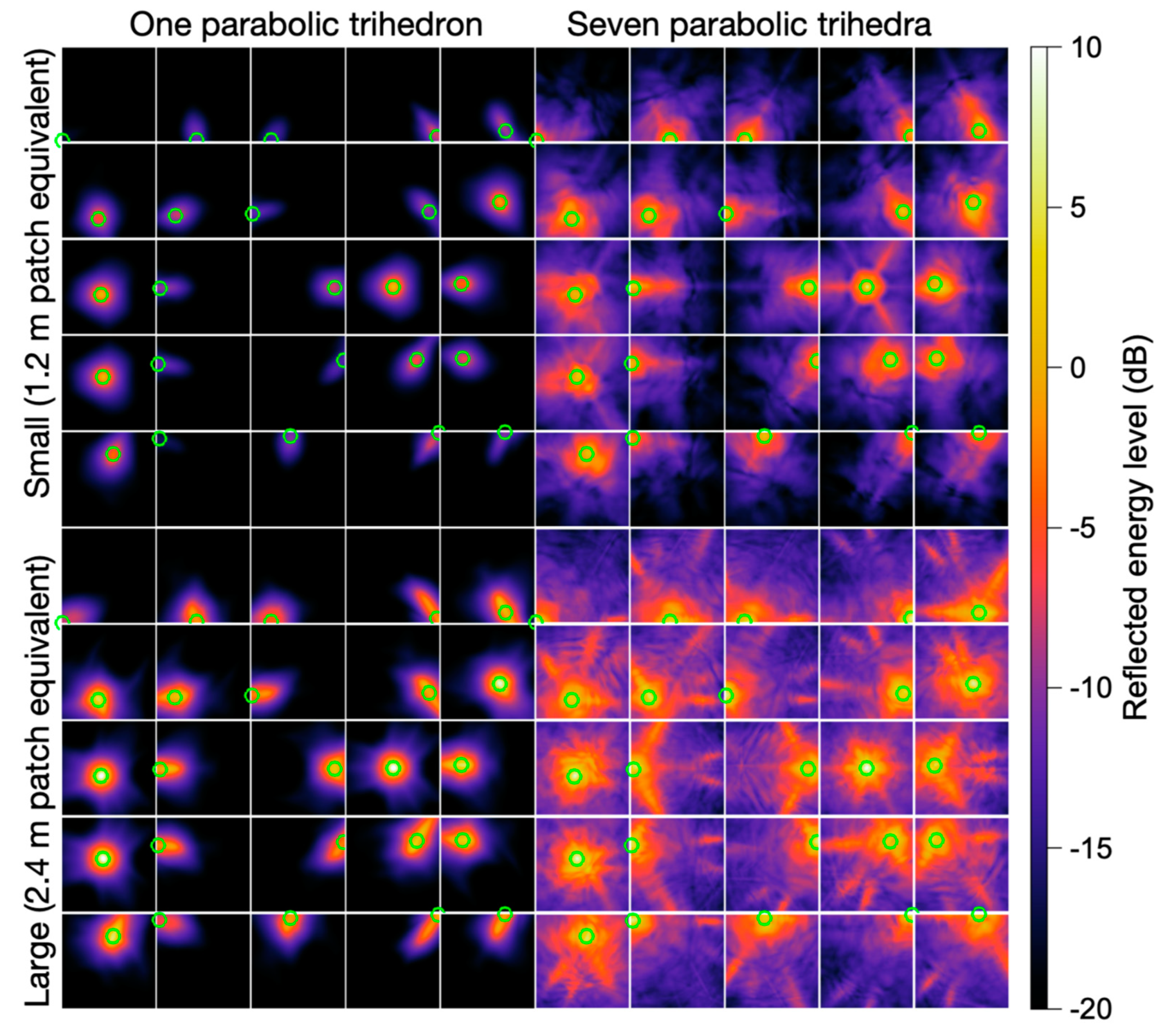 Applsci 13 01547 g016