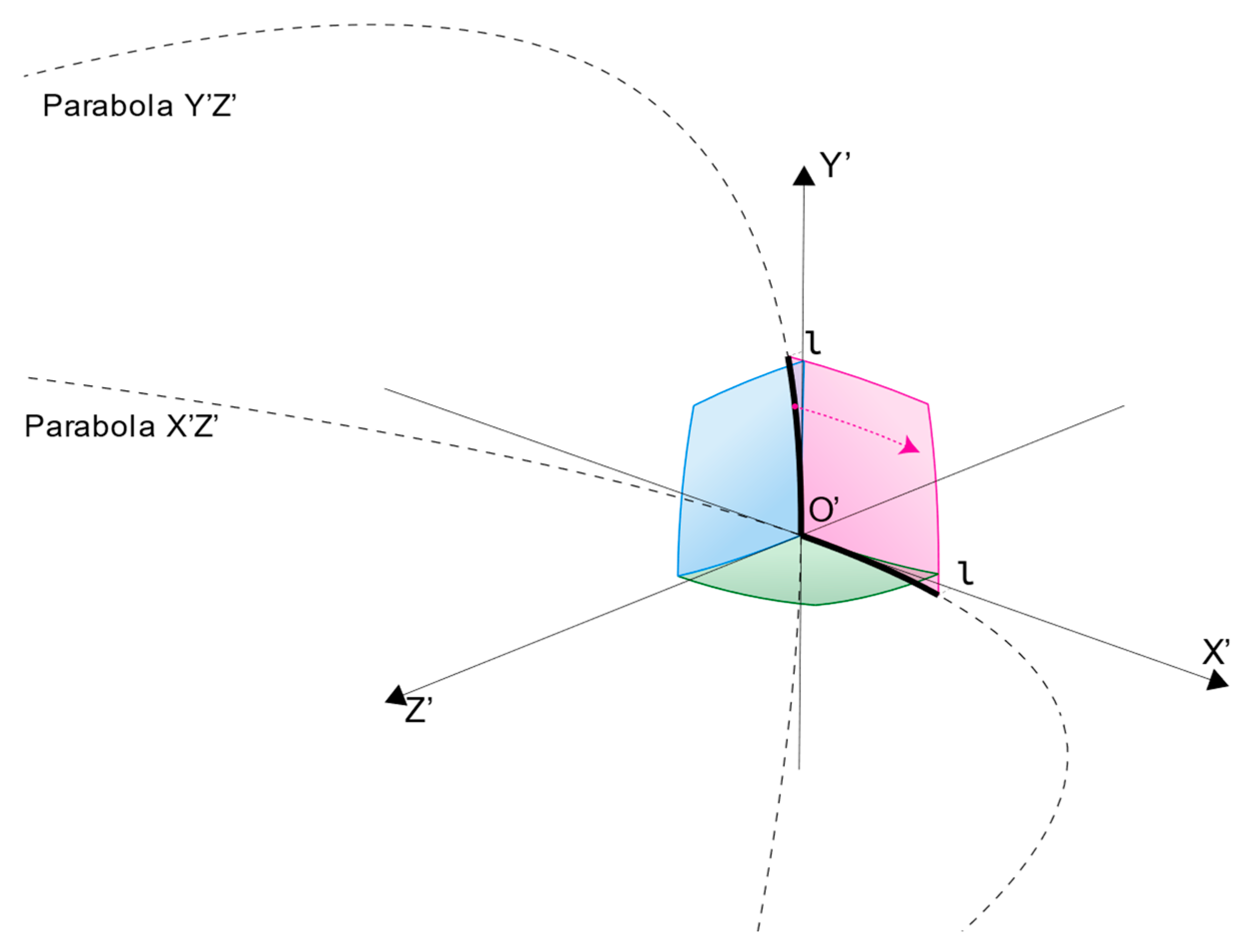 Applsci 13 01547 g0a2