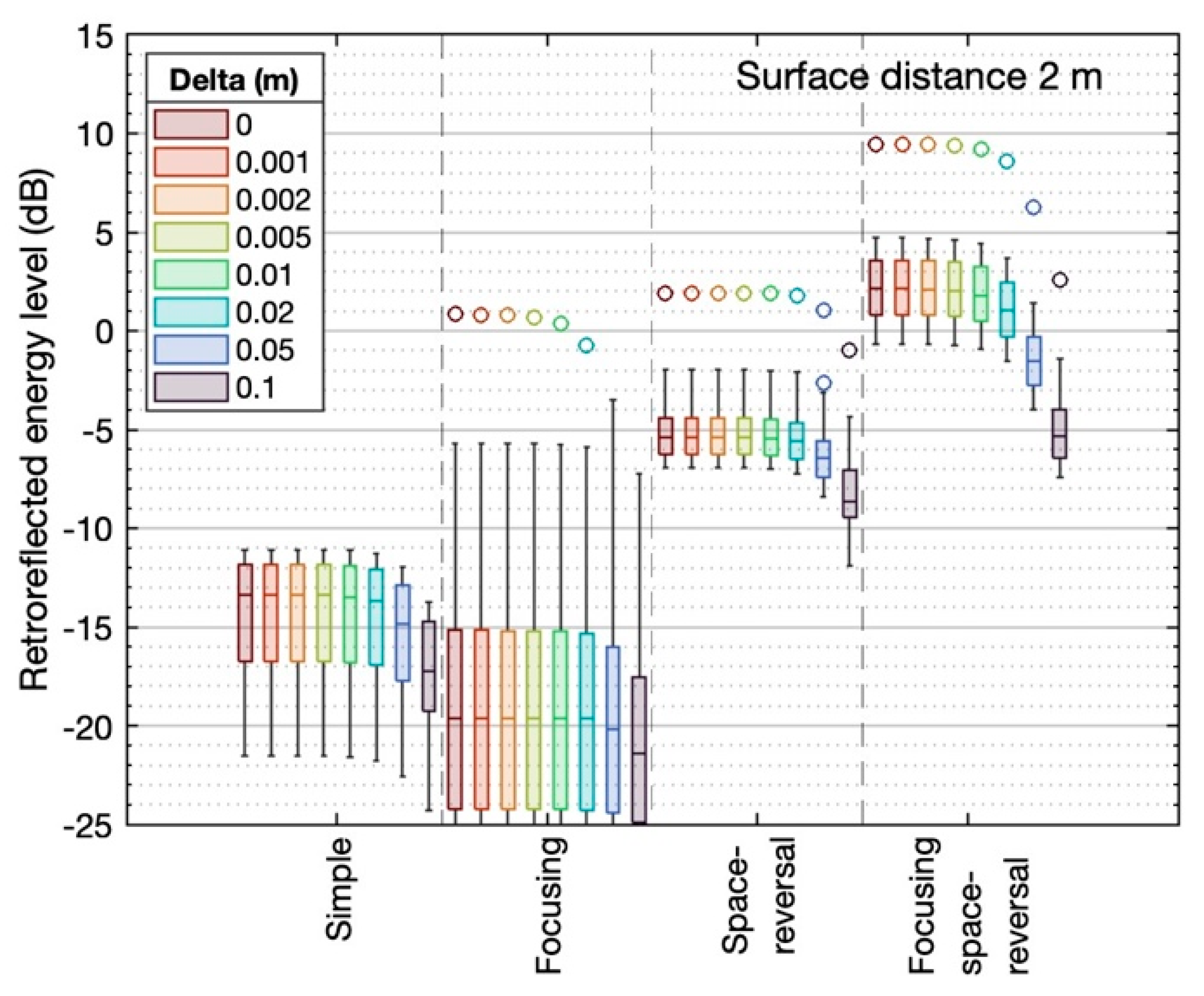 Applsci 13 01547 g0a3