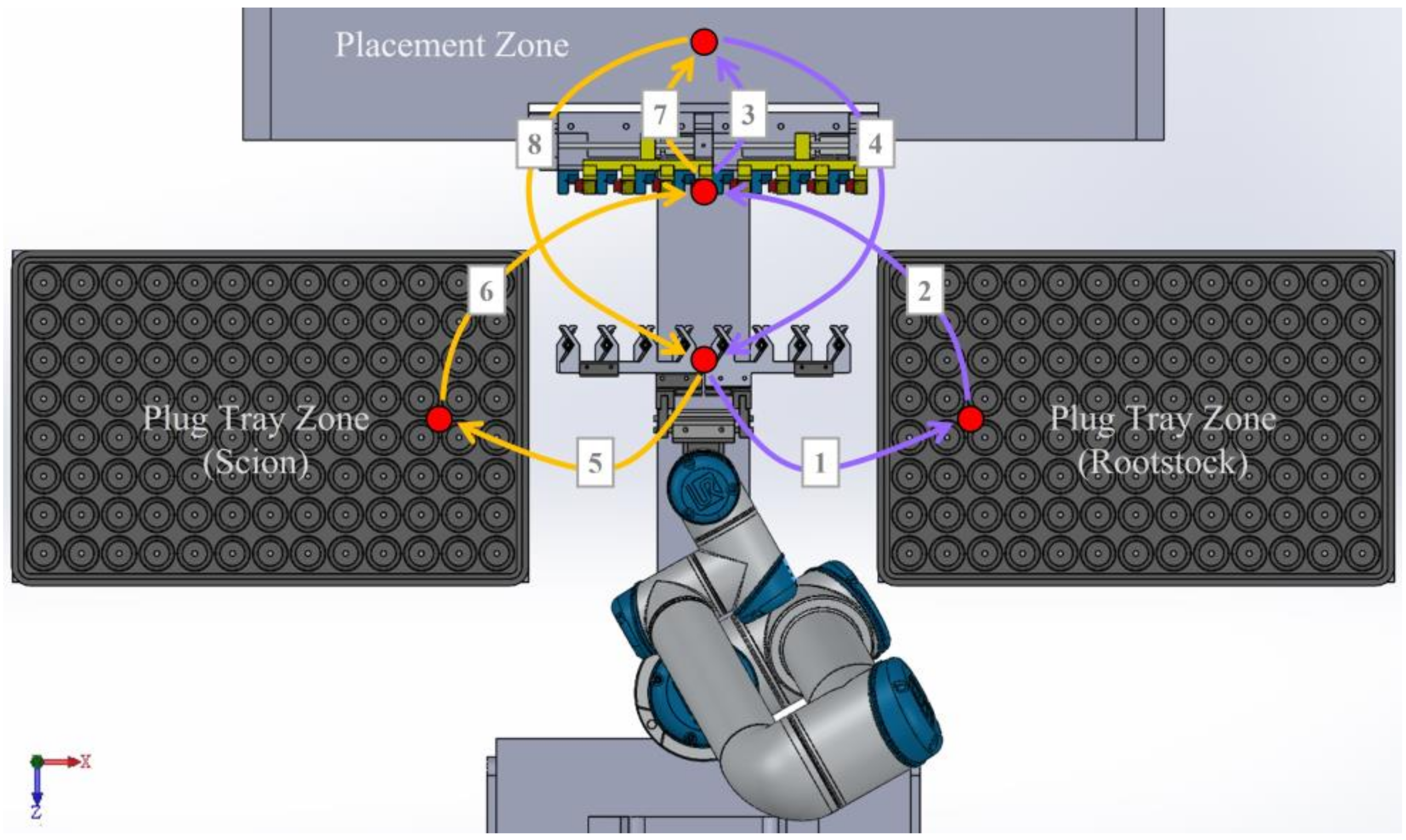 Applsci 13 01548 g004 Applsci 13 01548 g004