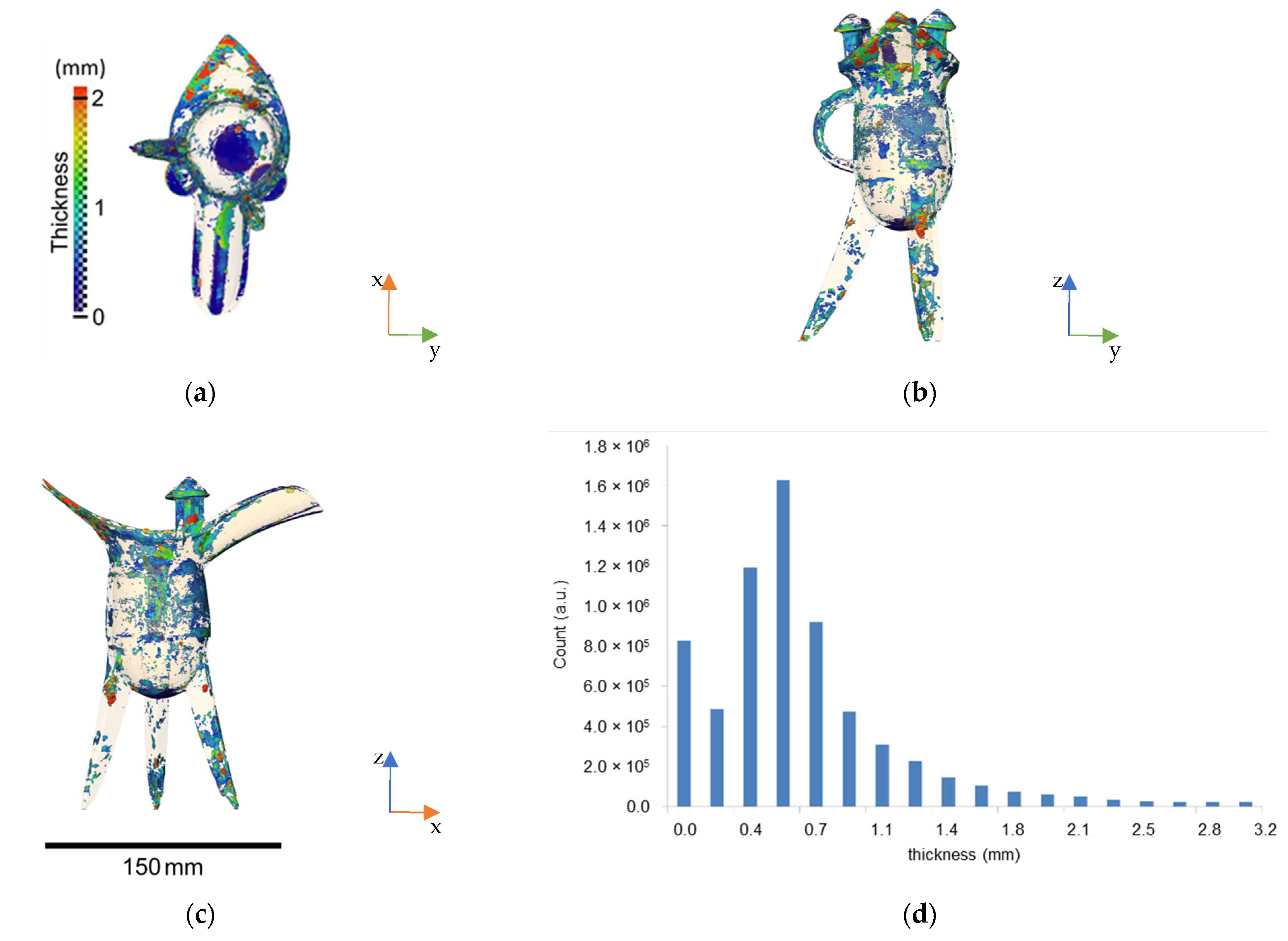 Applsci 13 01549 g005 Applsci 13 01549 g005