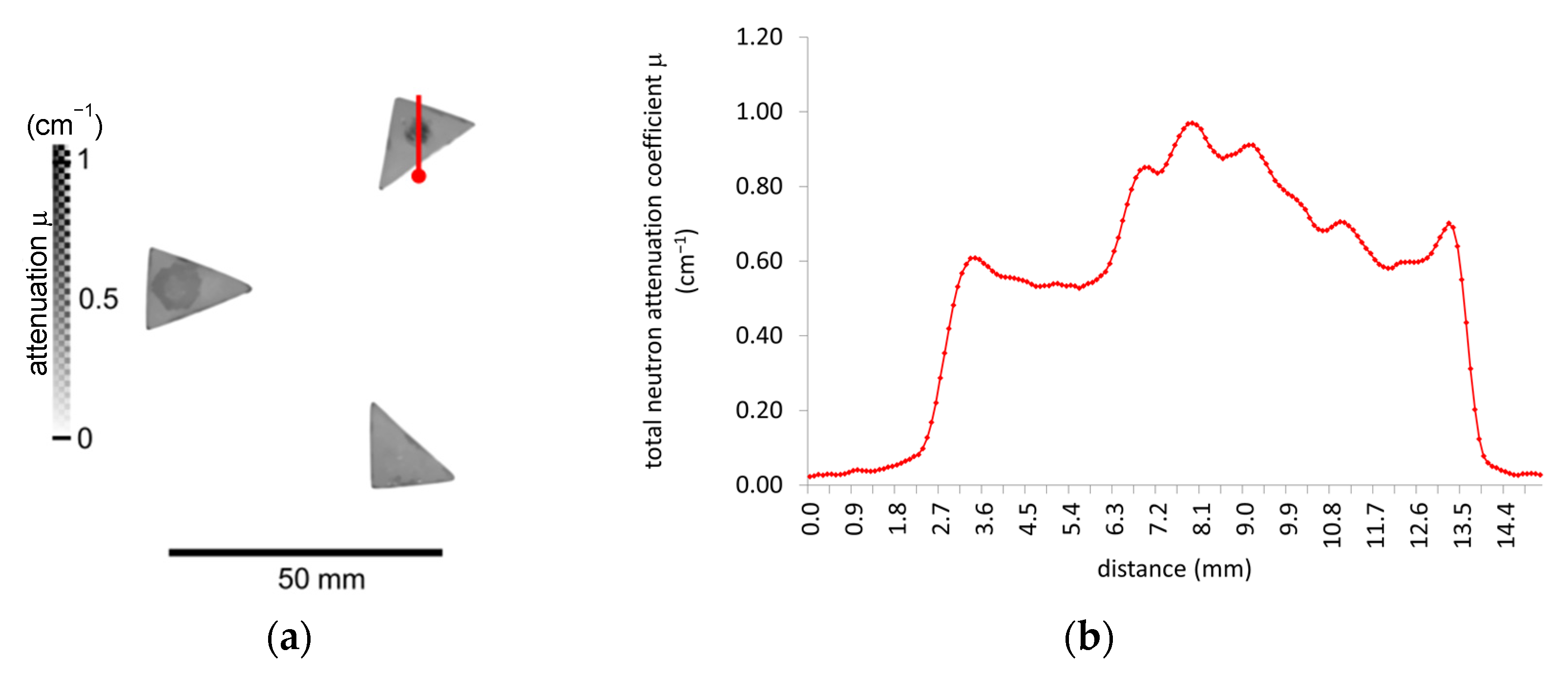 Applsci 13 01549 g007 Applsci 13 01549 g007