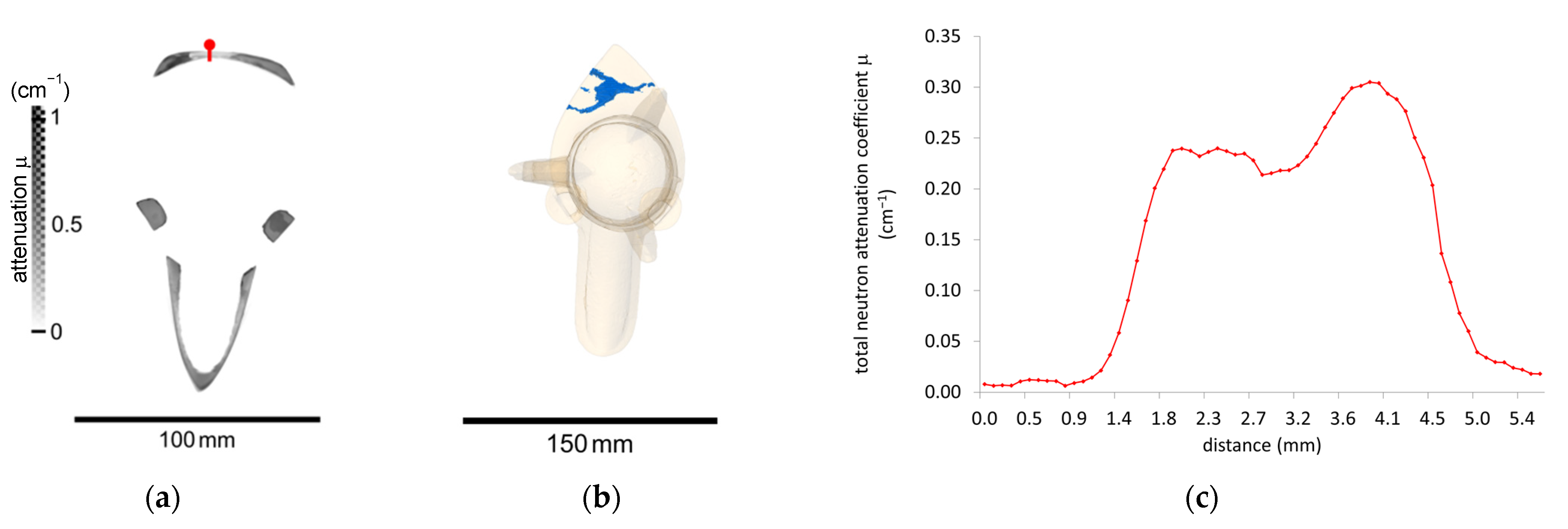 Applsci 13 01549 g008 Applsci 13 01549 g008