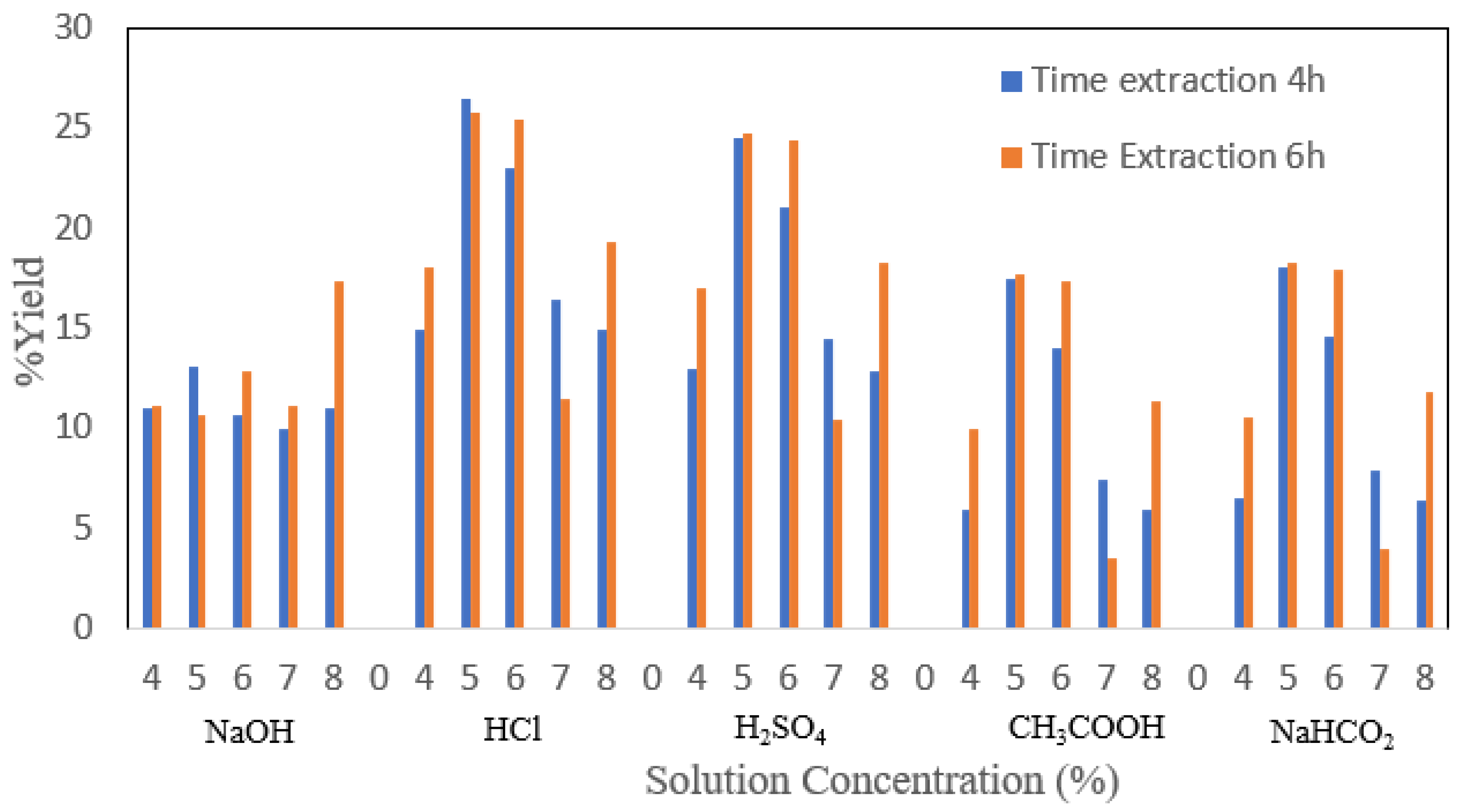 Applsci 13 01550 g003 550