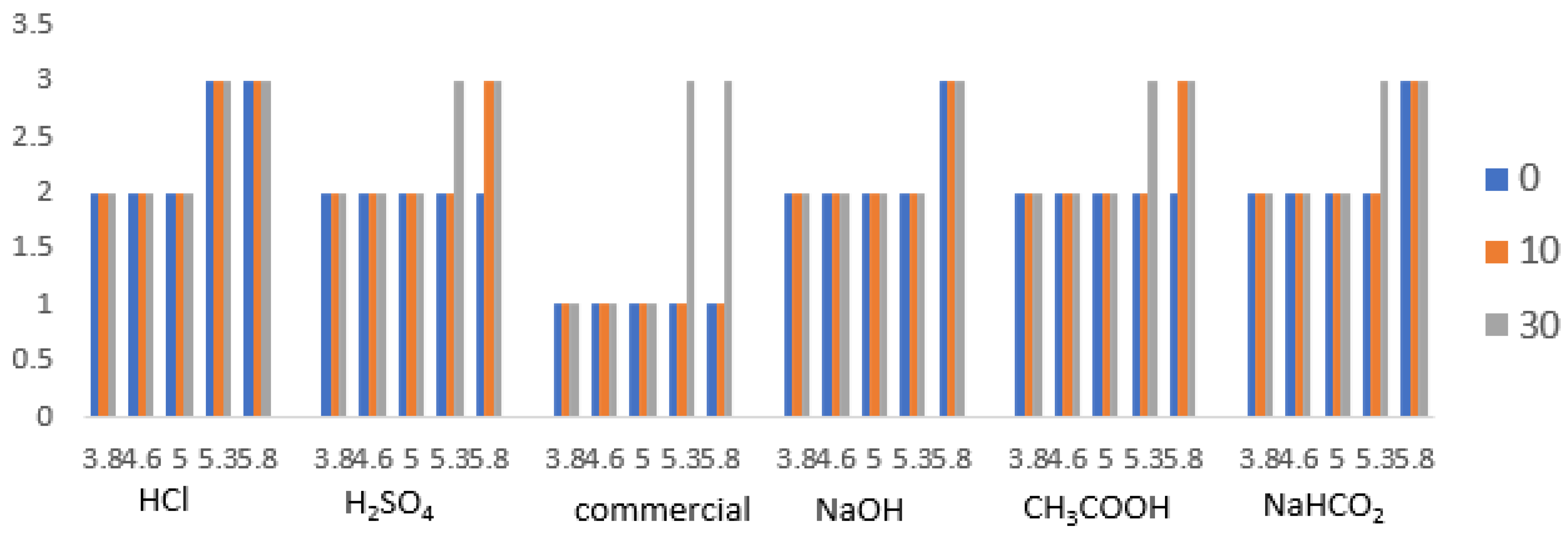 Applsci 13 01550 g008 550
