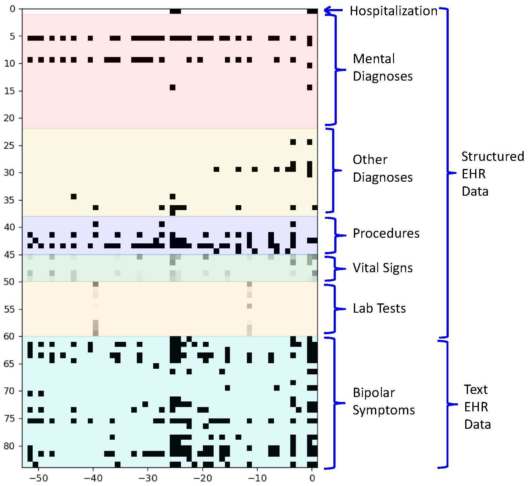 Applsci 13 01552 g001