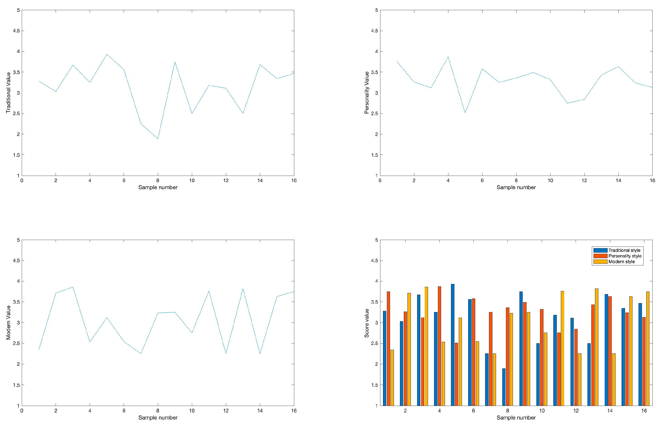 Applsci 13 01553 g008