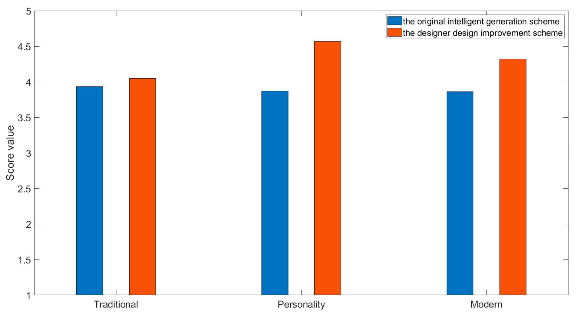 Applsci 13 01553 g010