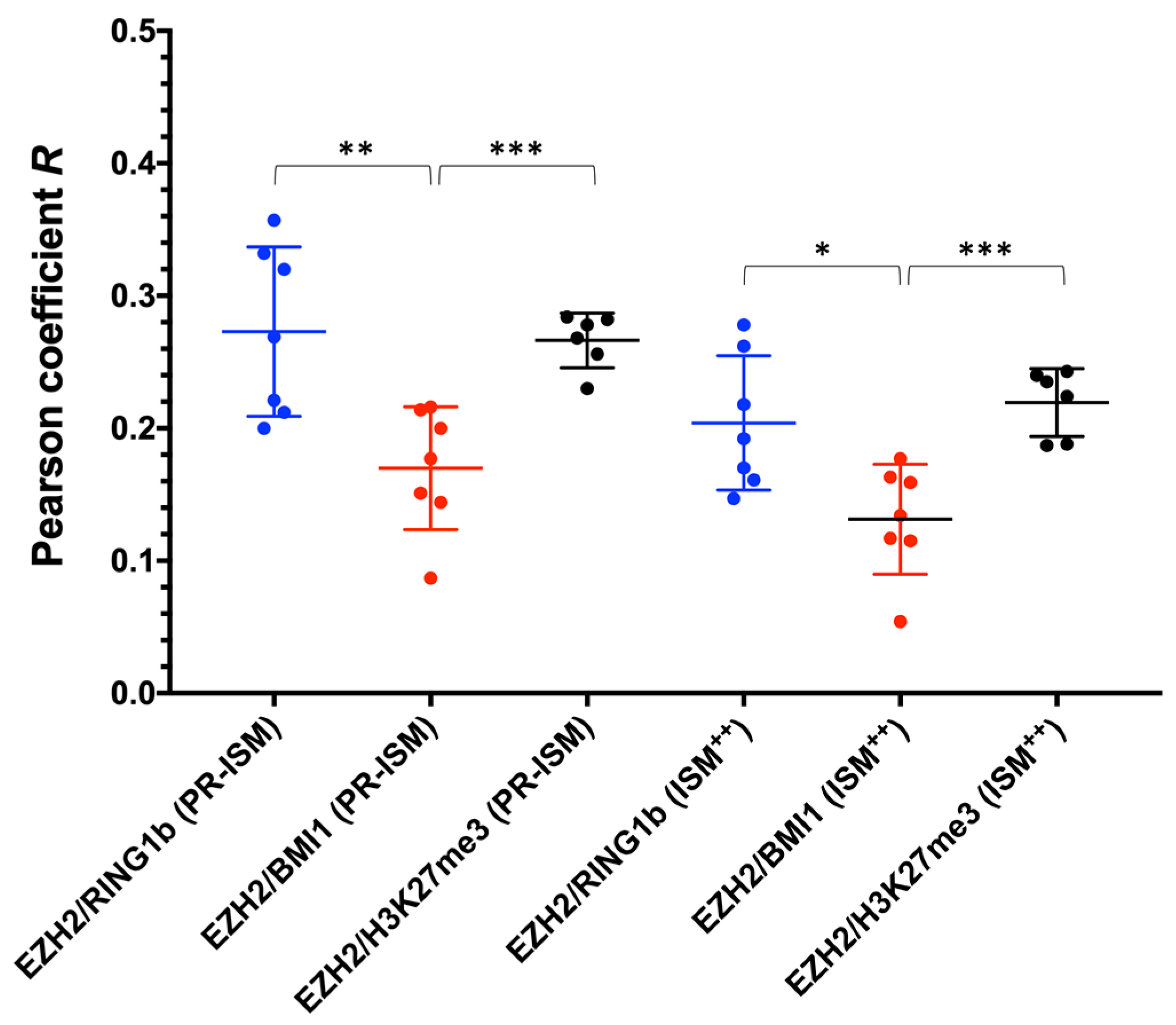 Applsci 13 01556 g004