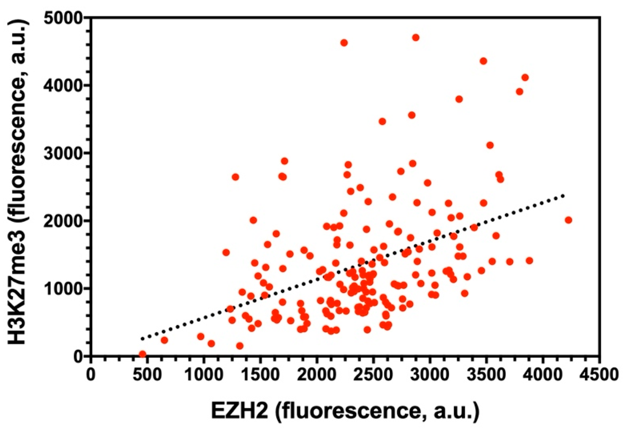 Applsci 13 01556 g005