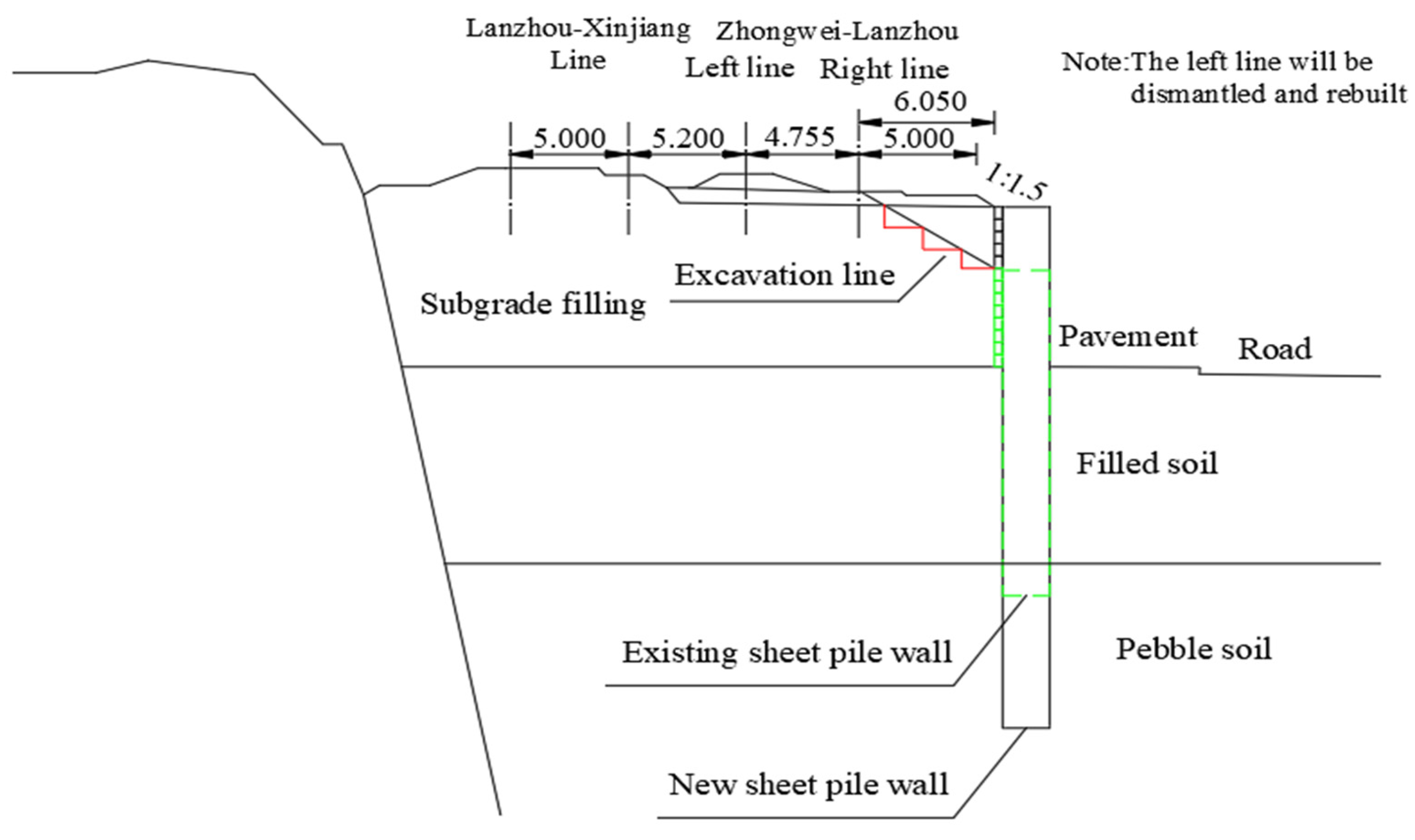 Applsci 13 01557 g002 Applsci 13 01557 g002