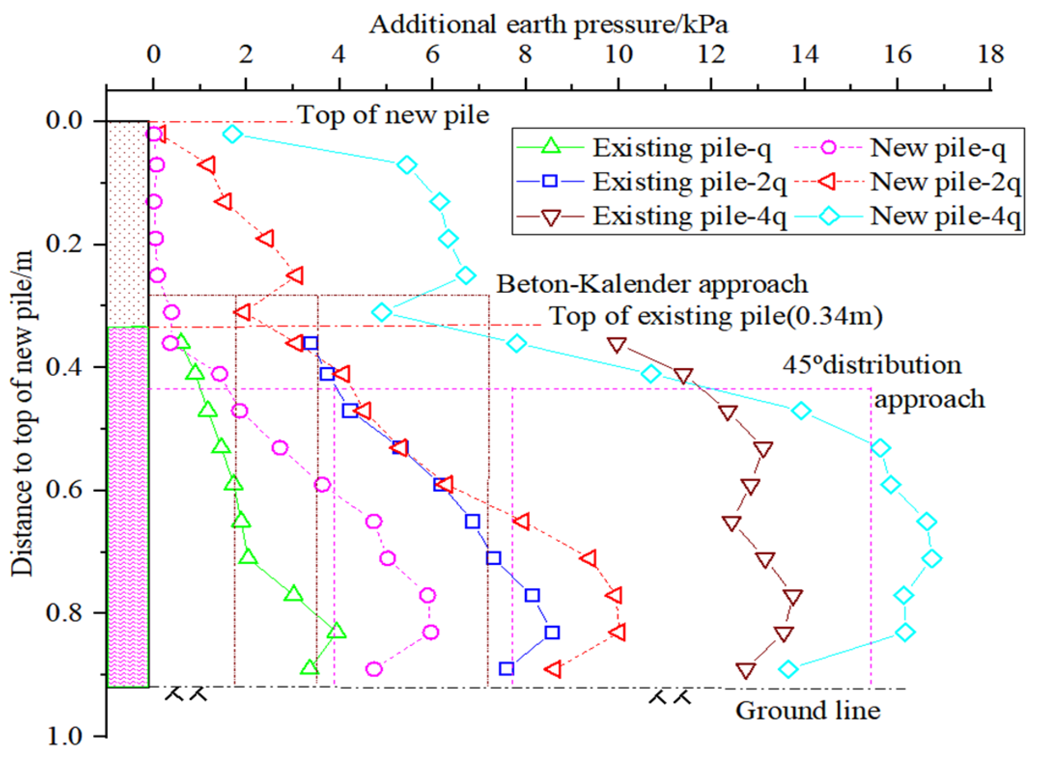 Applsci 13 01557 g010 Applsci 13 01557 g010