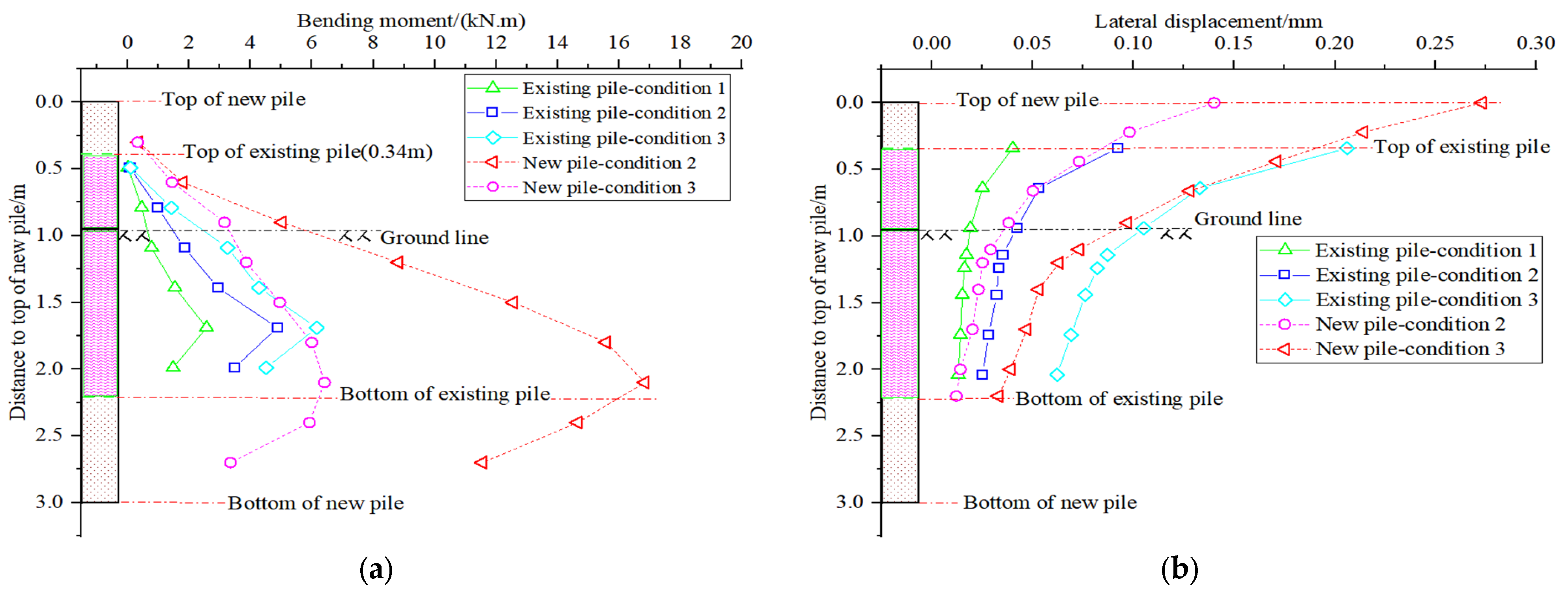 Applsci 13 01557 g011 Applsci 13 01557 g011