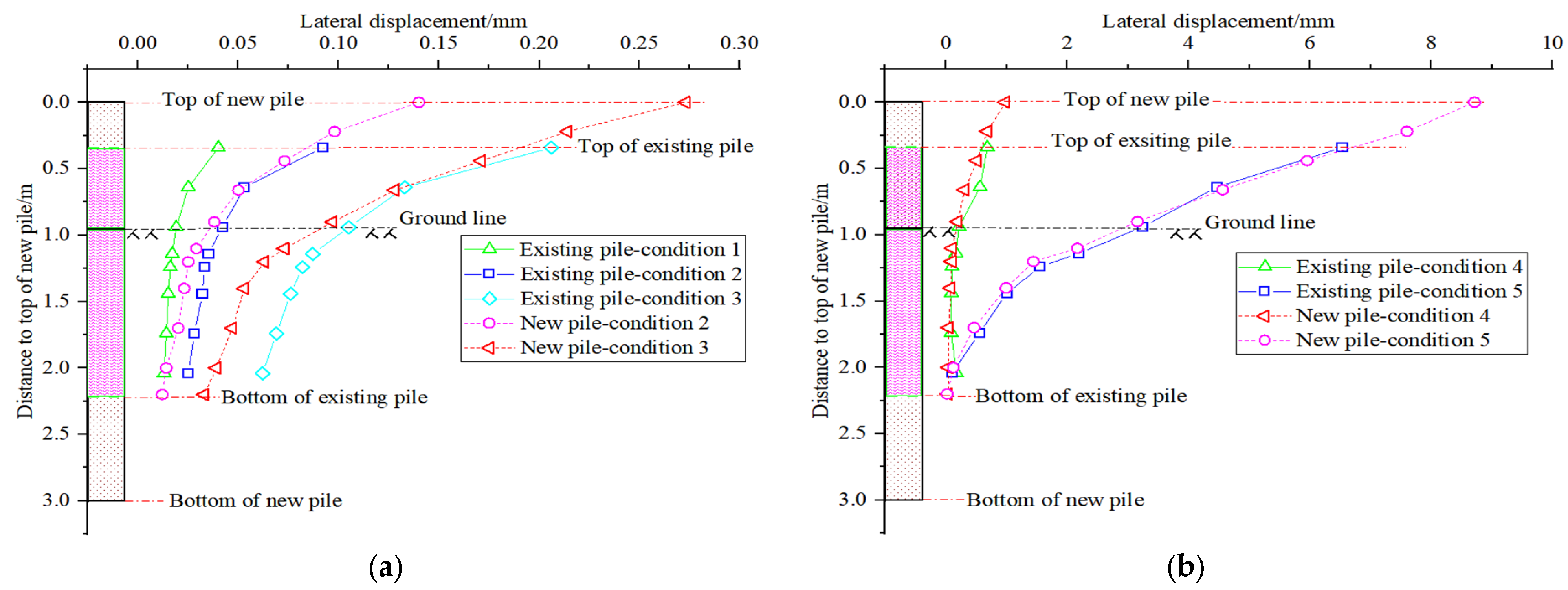 Applsci 13 01557 g012 Applsci 13 01557 g012