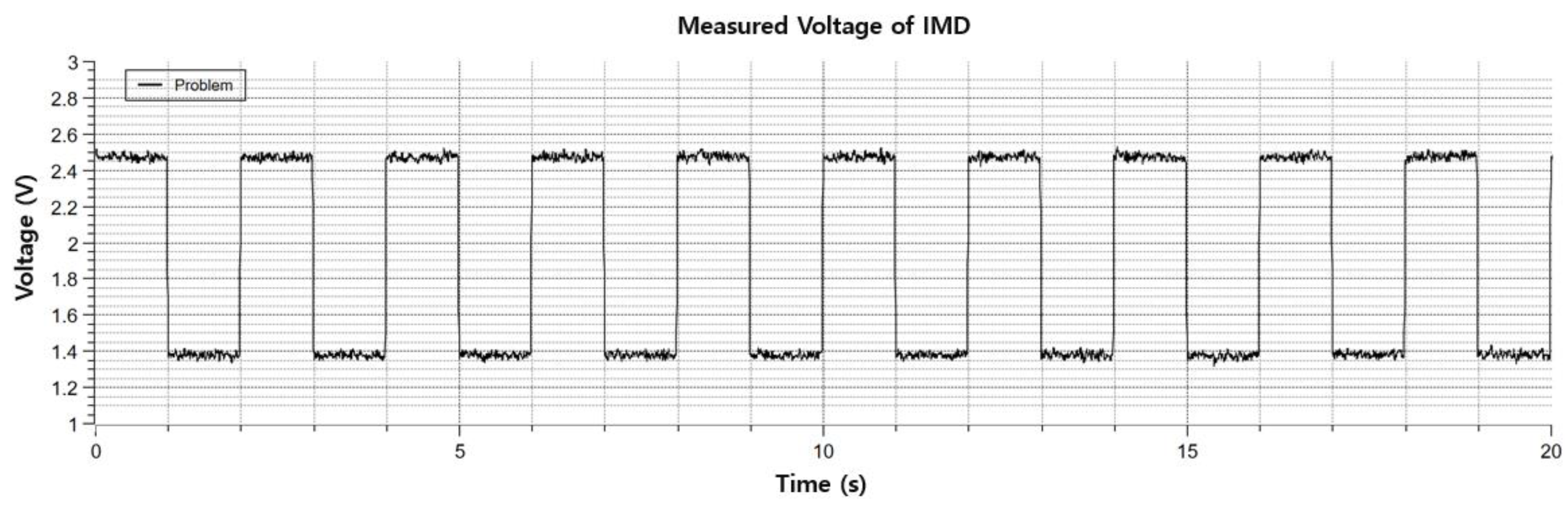 Applsci 13 01558 g010
