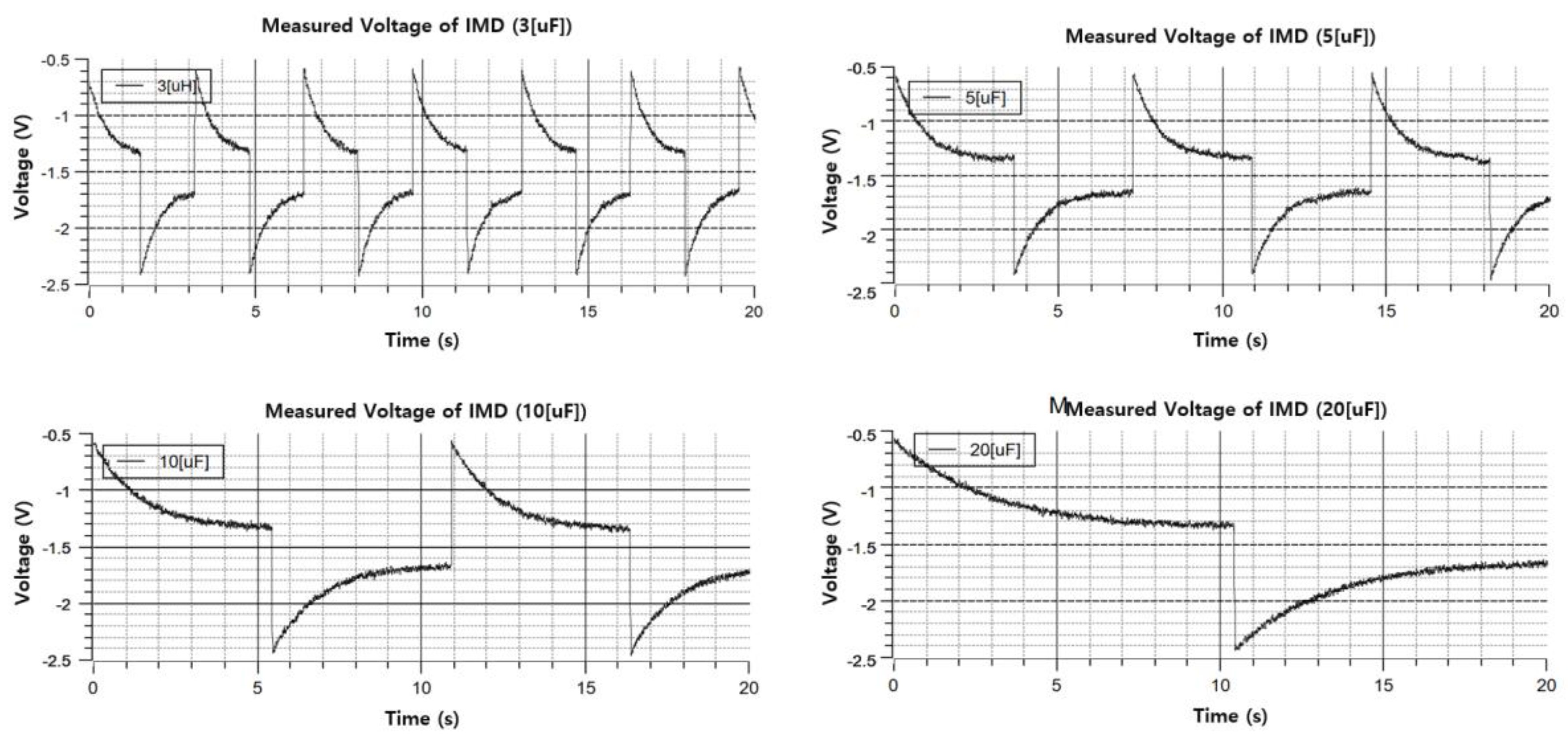 Applsci 13 01558 g011