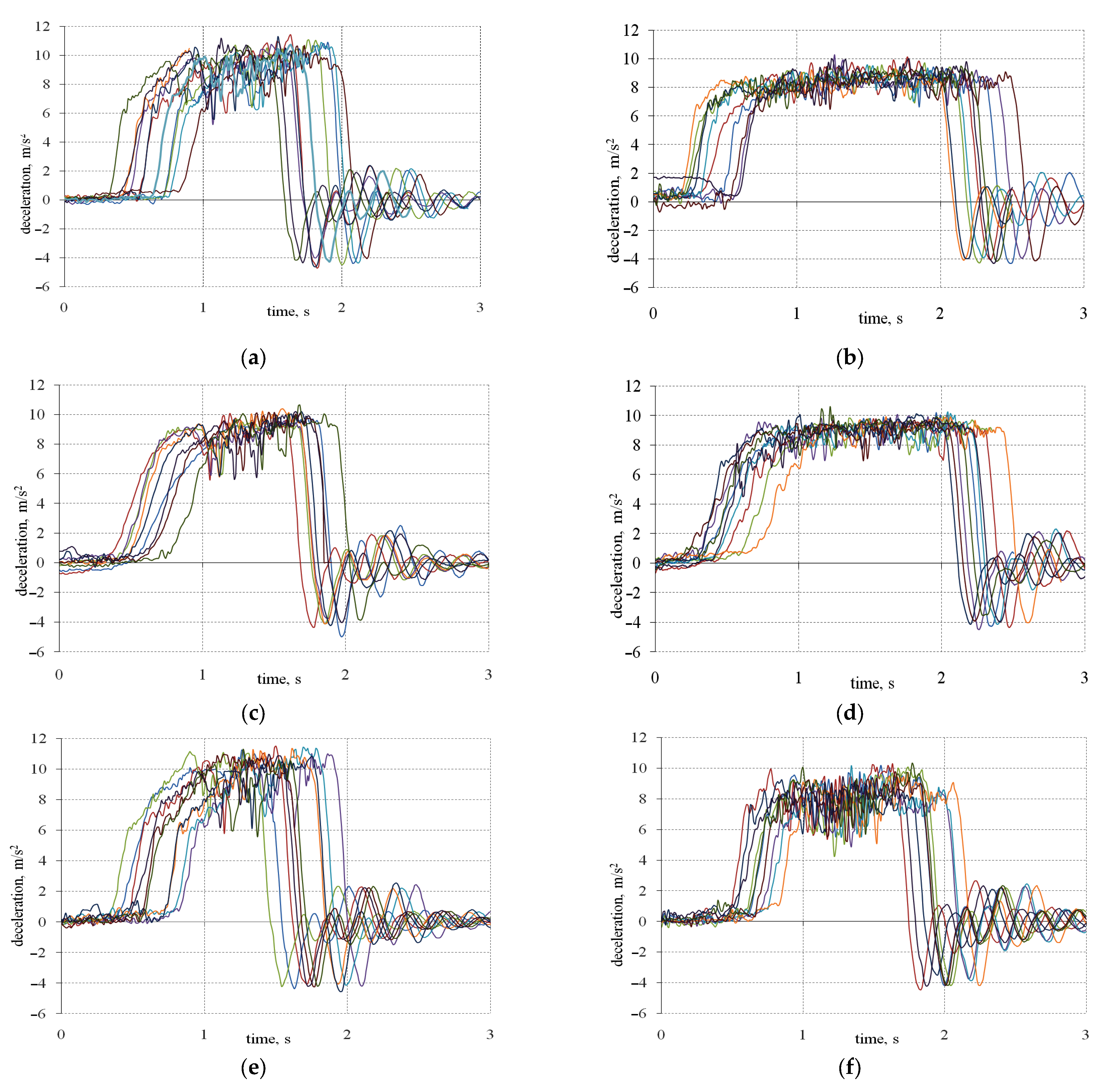 Applsci 13 01559 g002