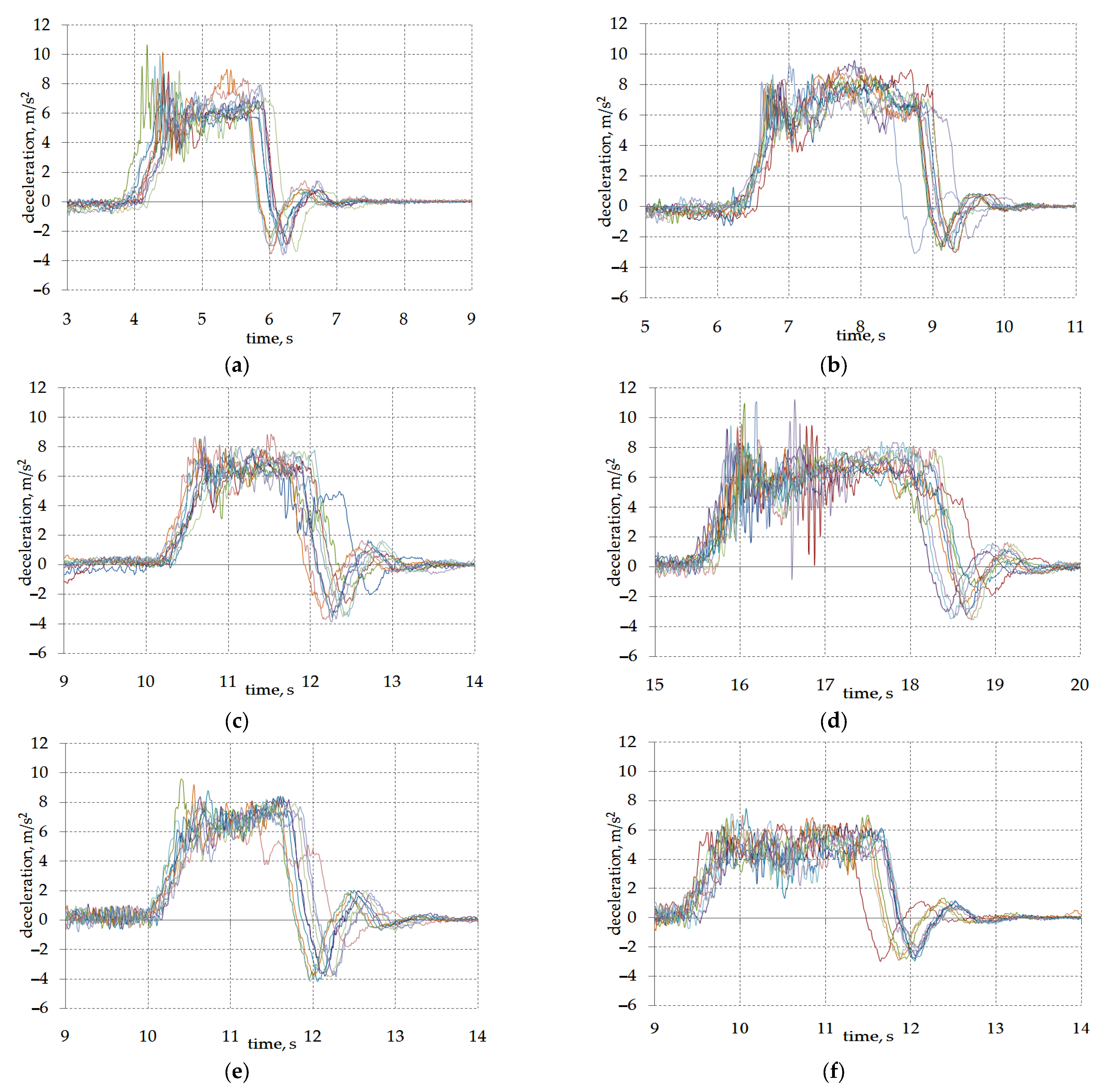 Applsci 13 01559 g003