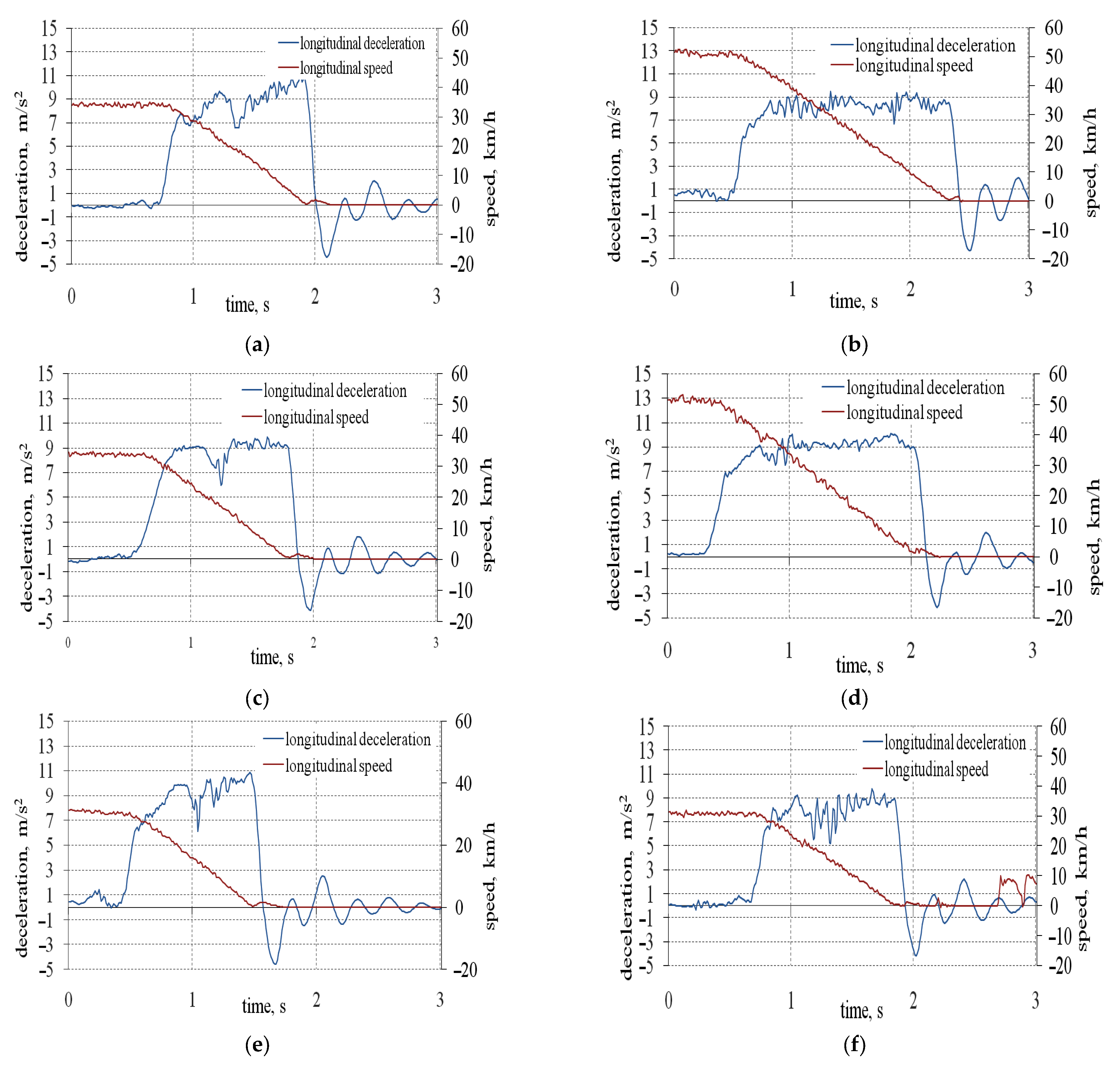 Applsci 13 01559 g004