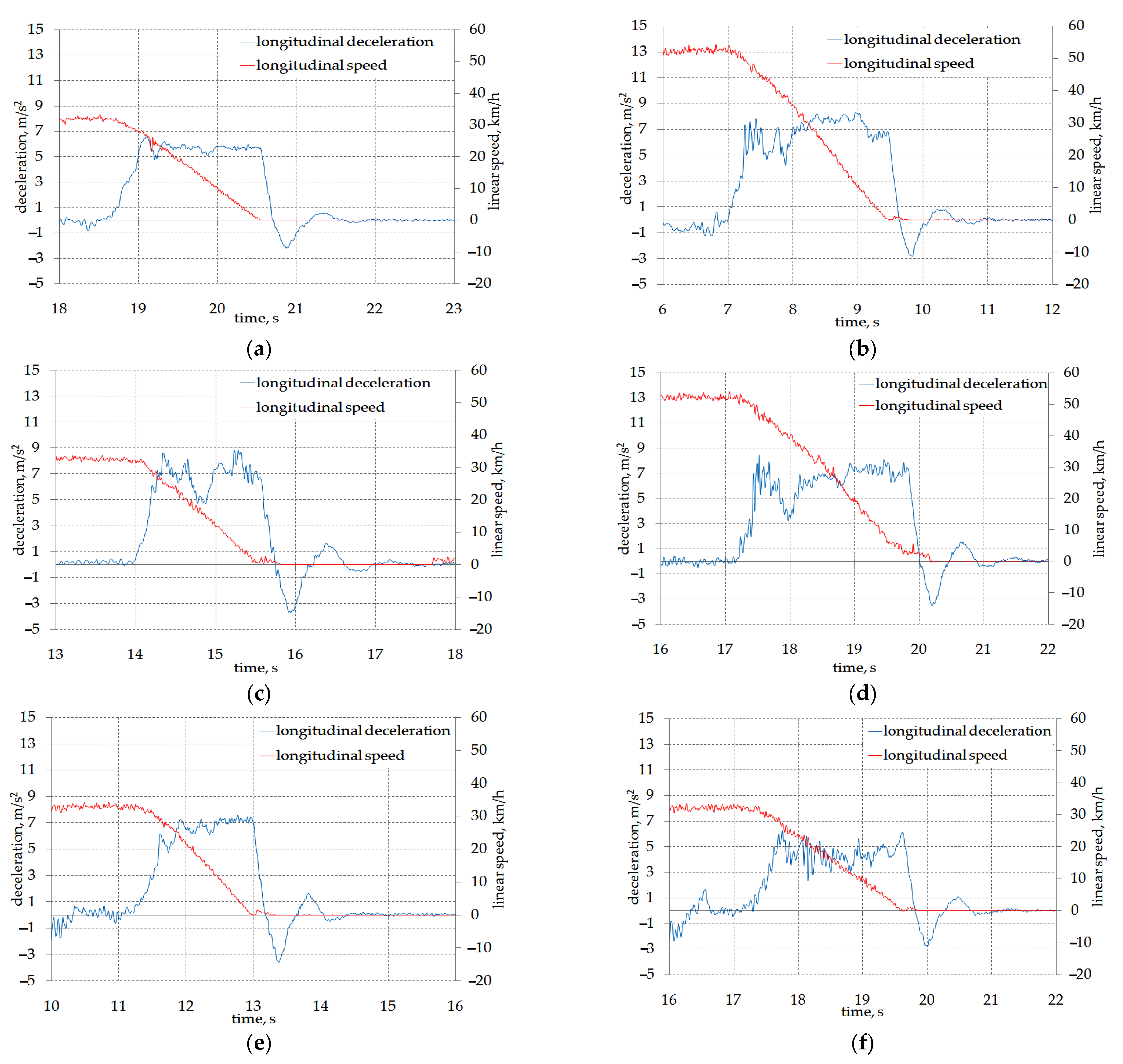 Applsci 13 01559 g005
