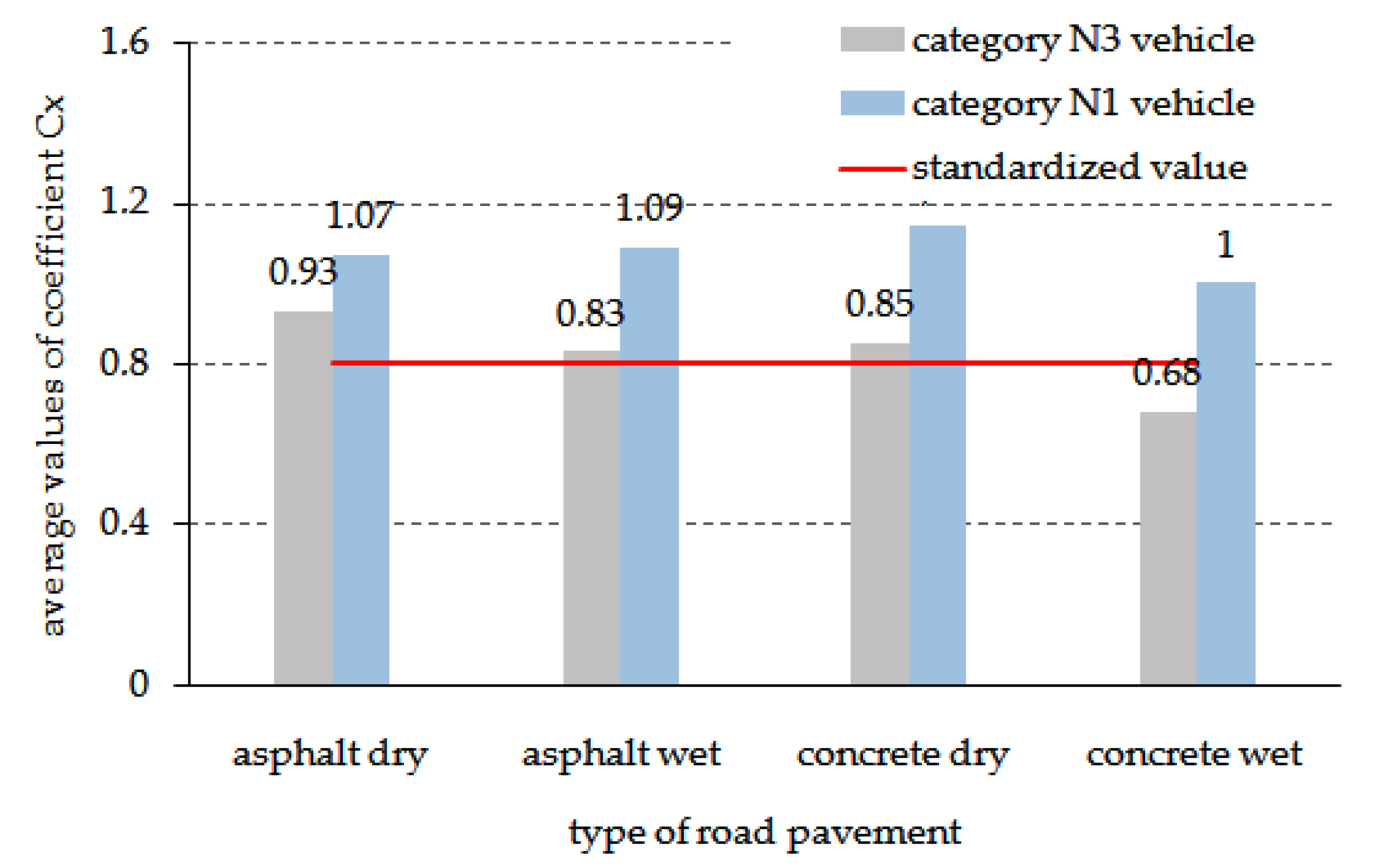 Applsci 13 01559 g006