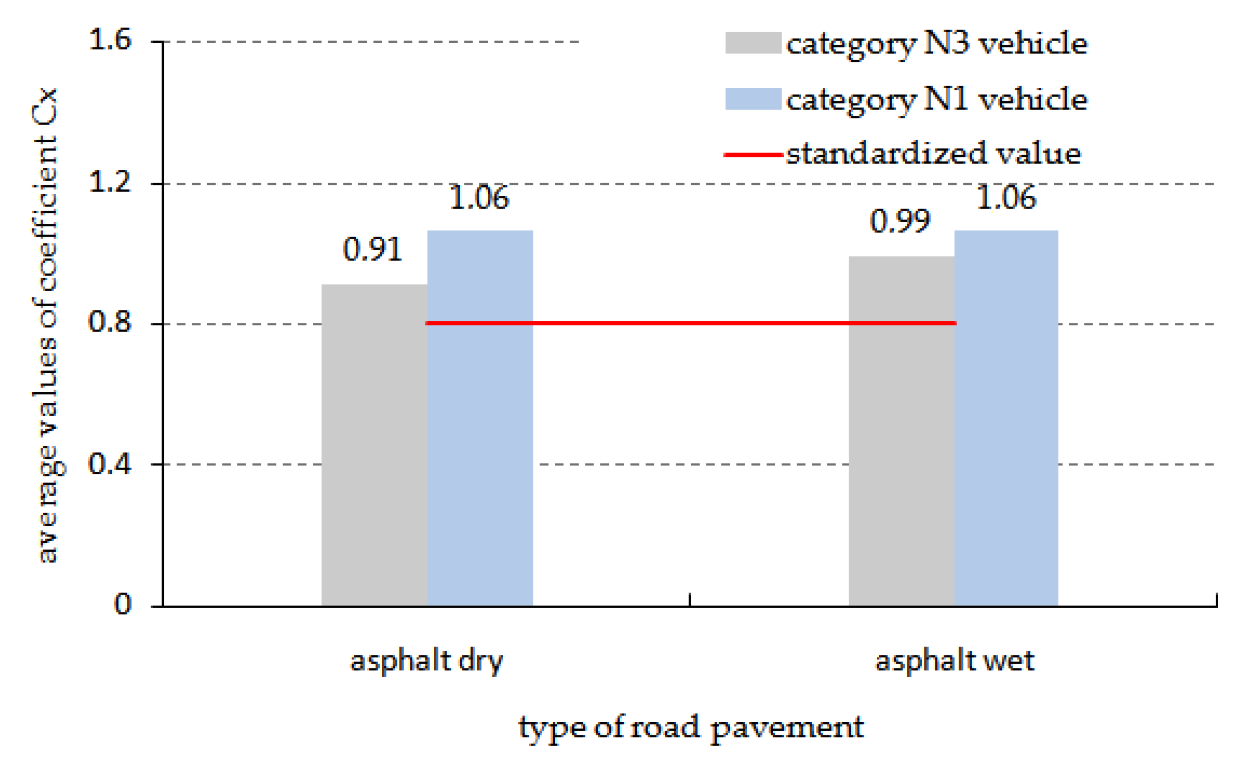 Applsci 13 01559 g007