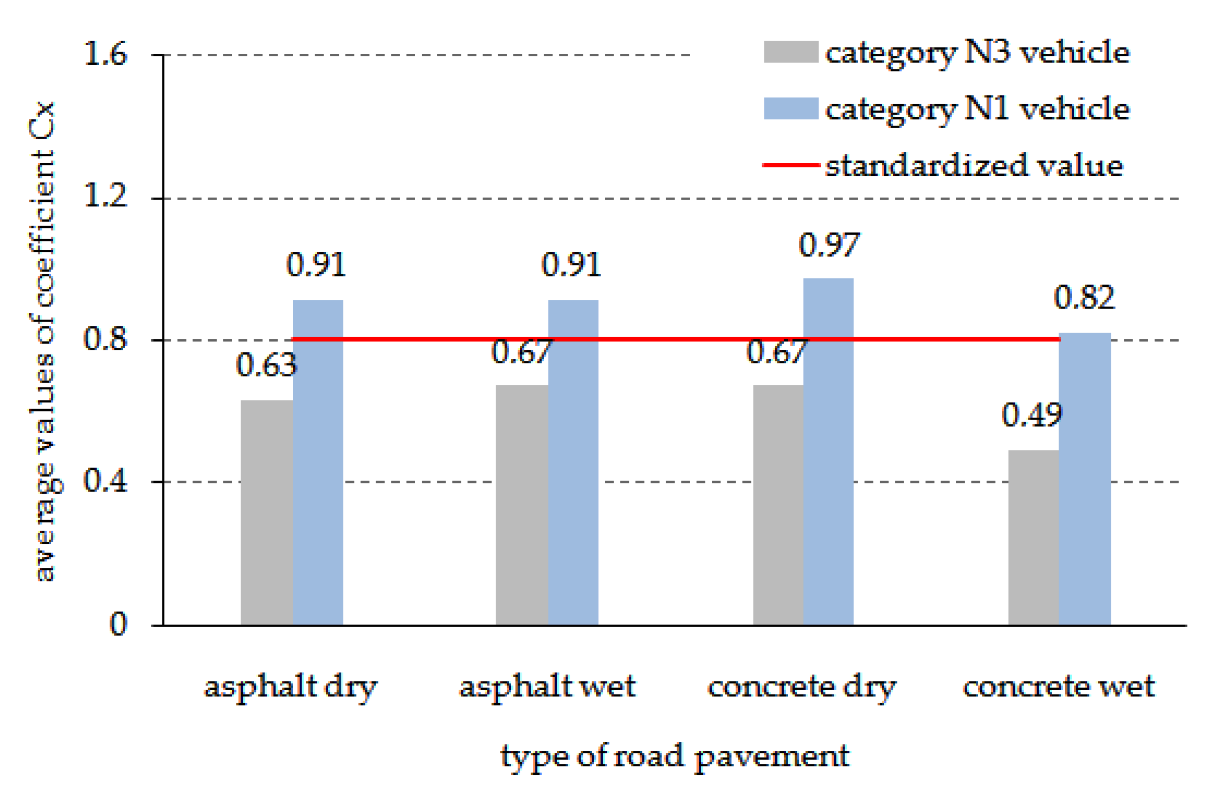 Applsci 13 01559 g008