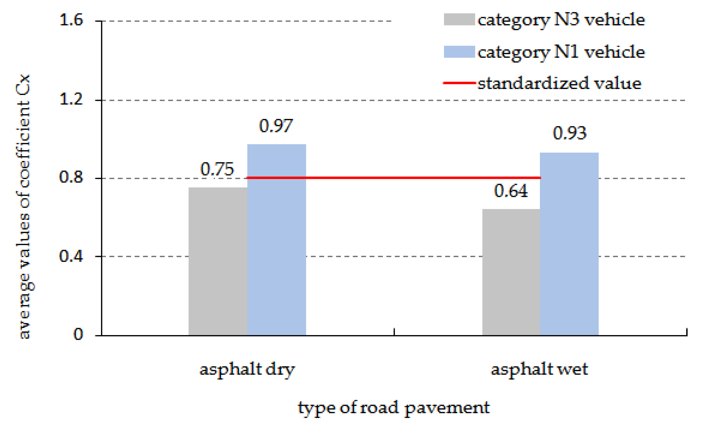 Applsci 13 01559 g009