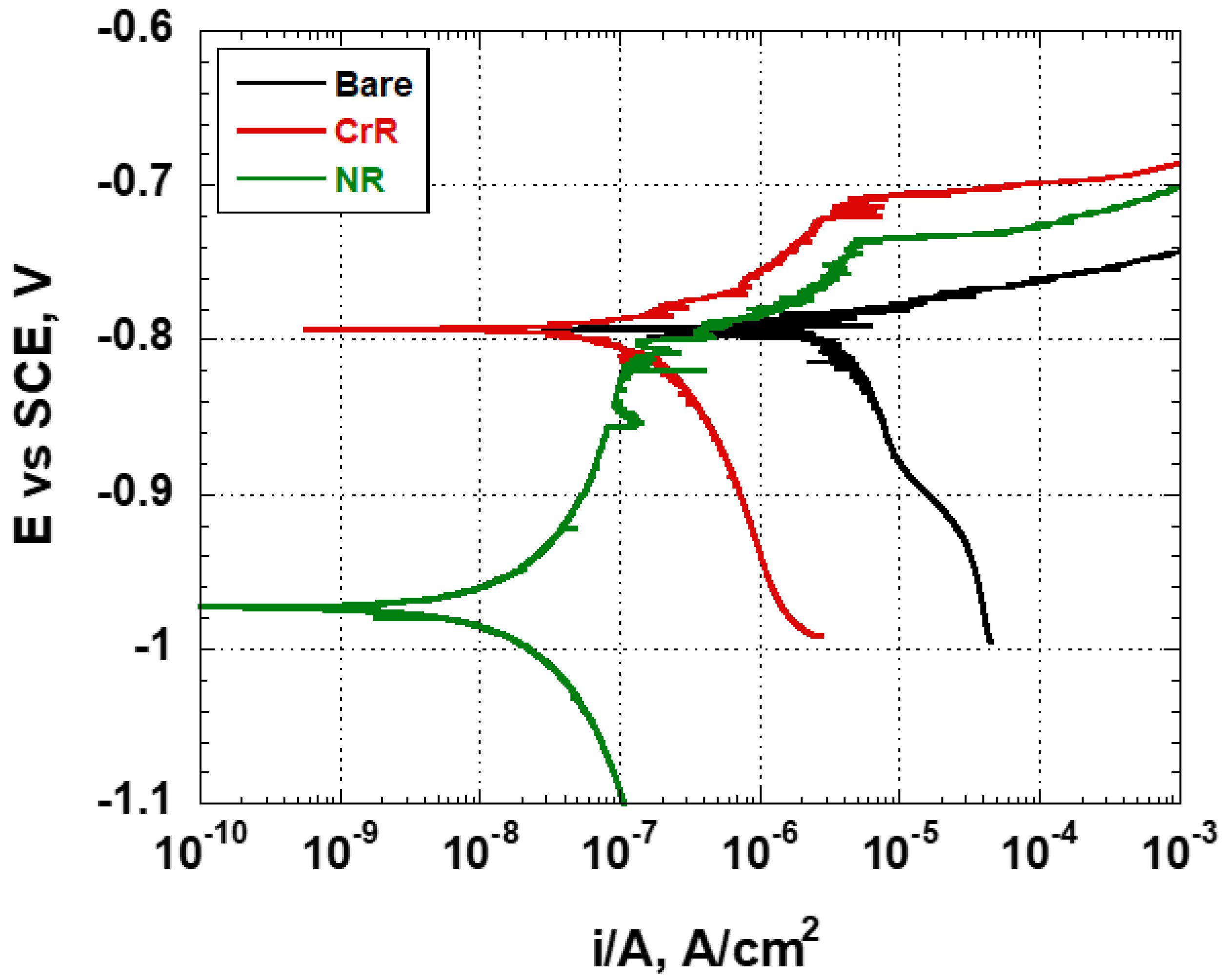Applsci 13 01560 g005