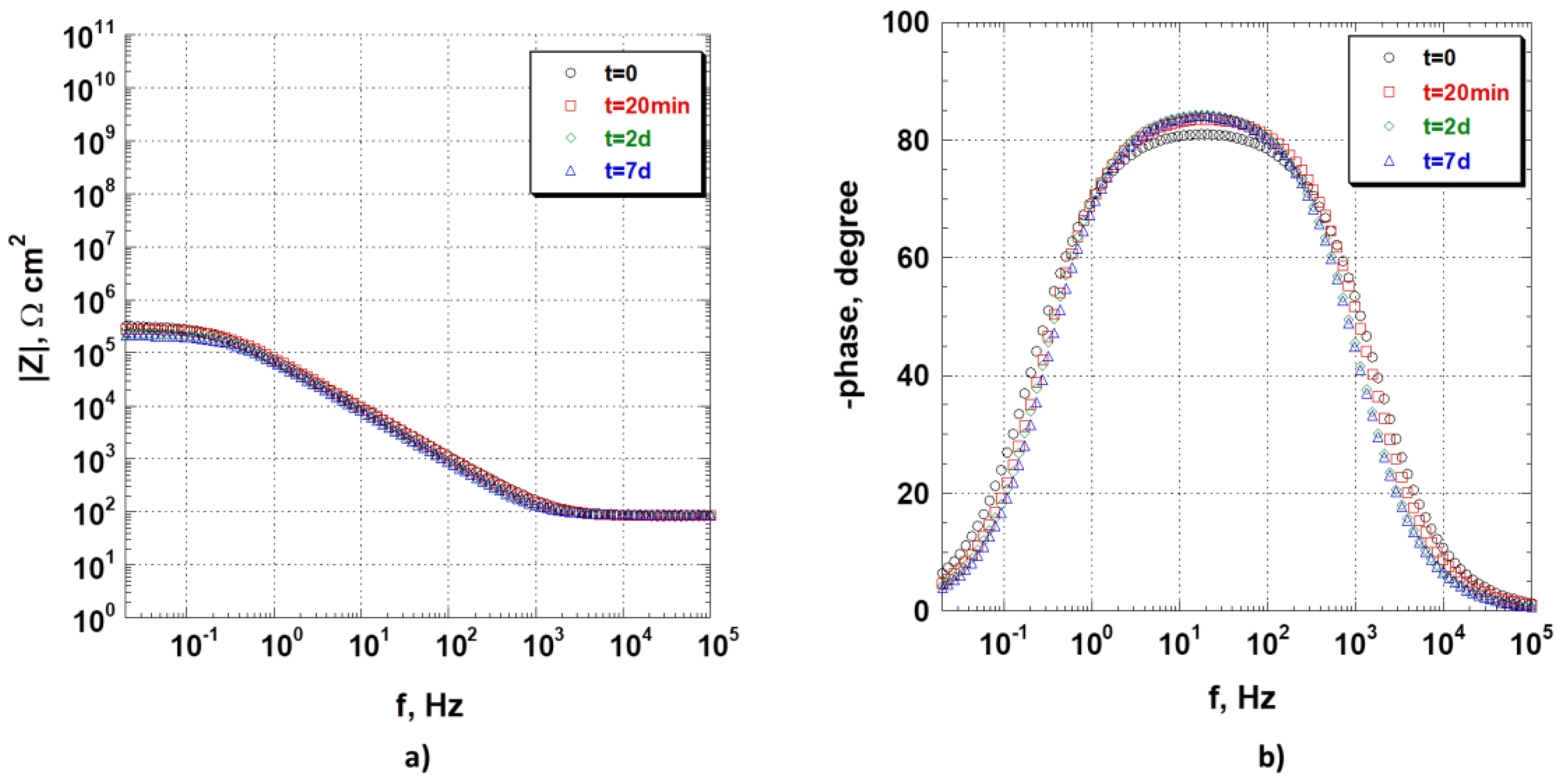 Applsci 13 01560 g006