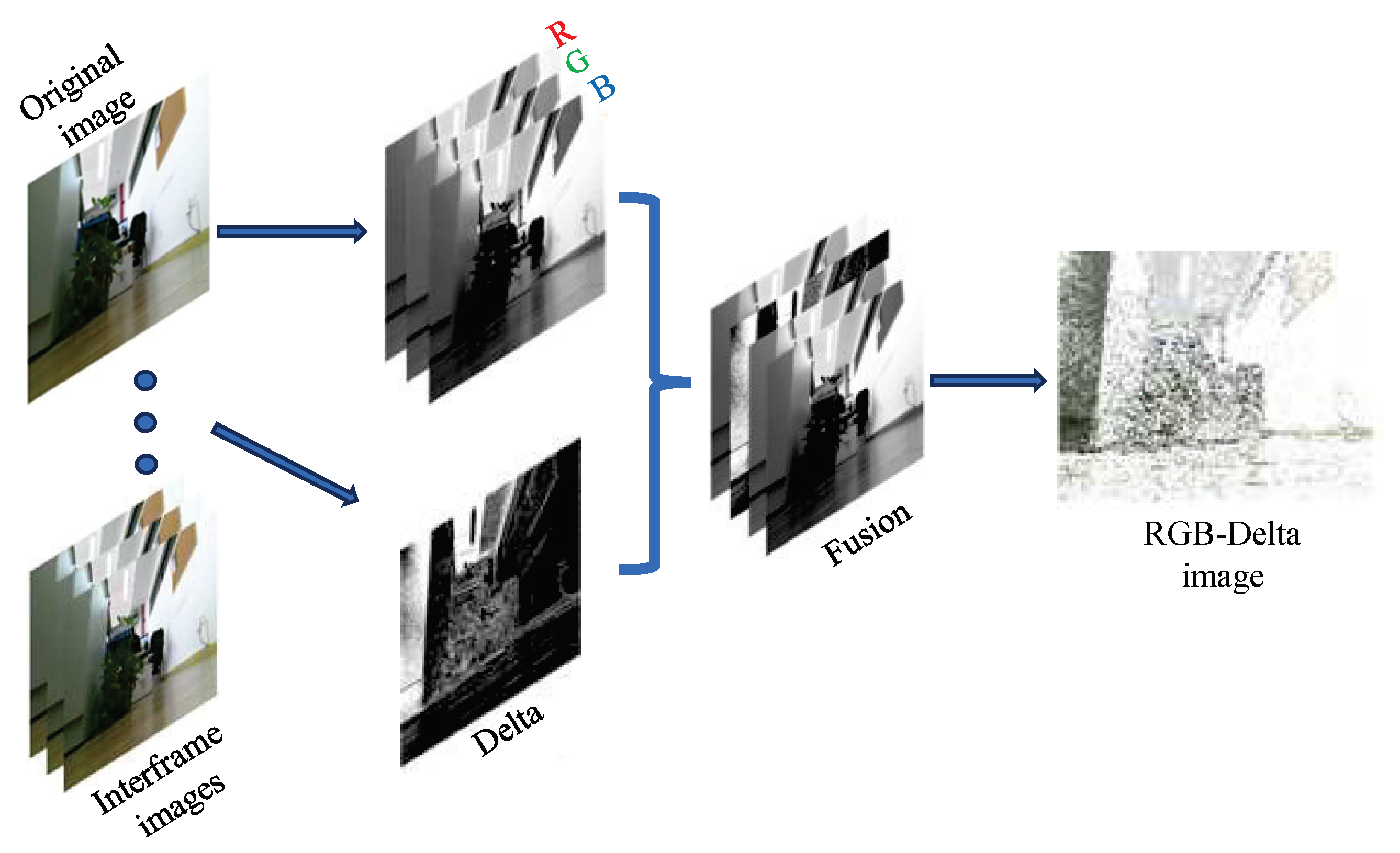 Applsci 13 01562 g005