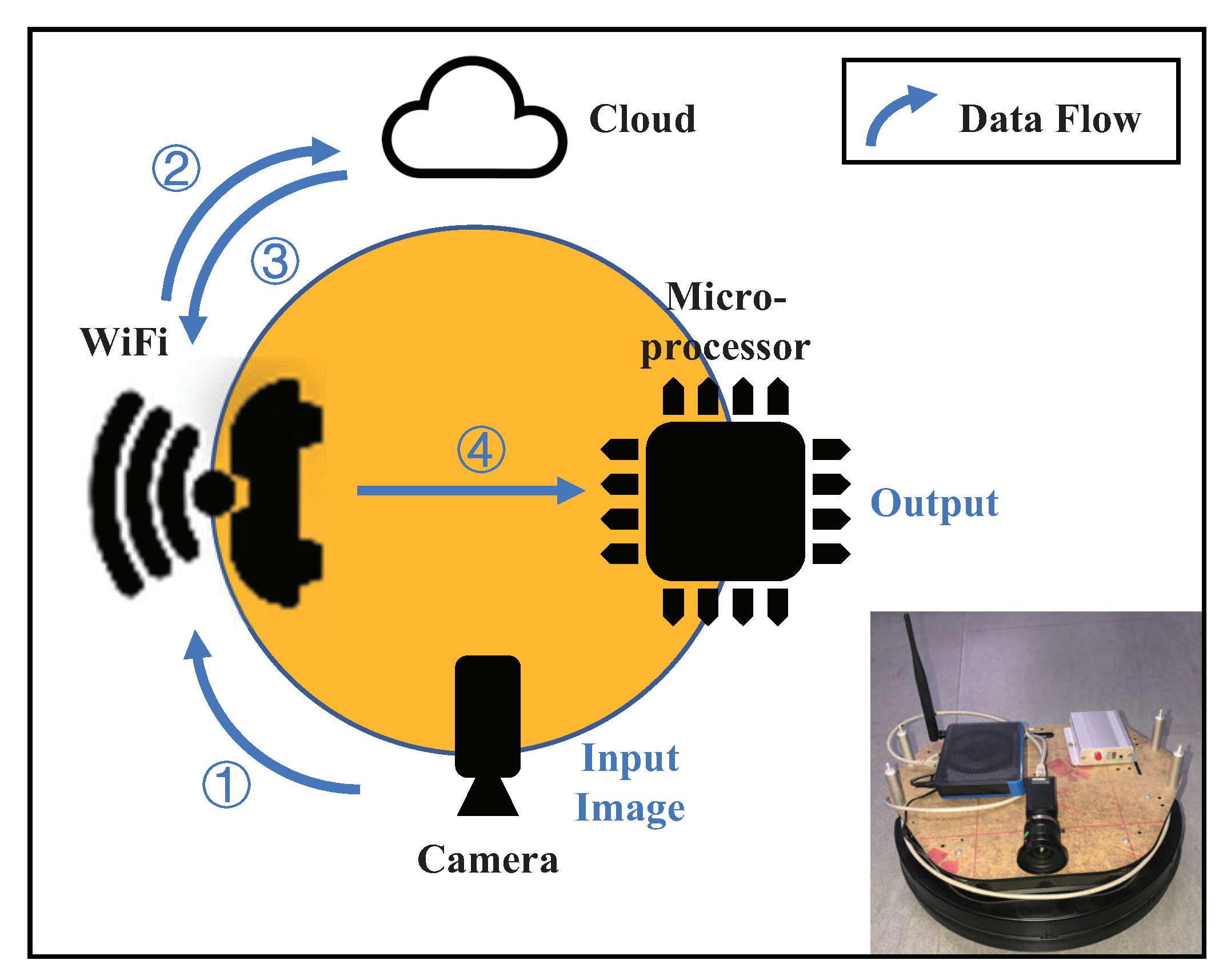 Applsci 13 01562 g008