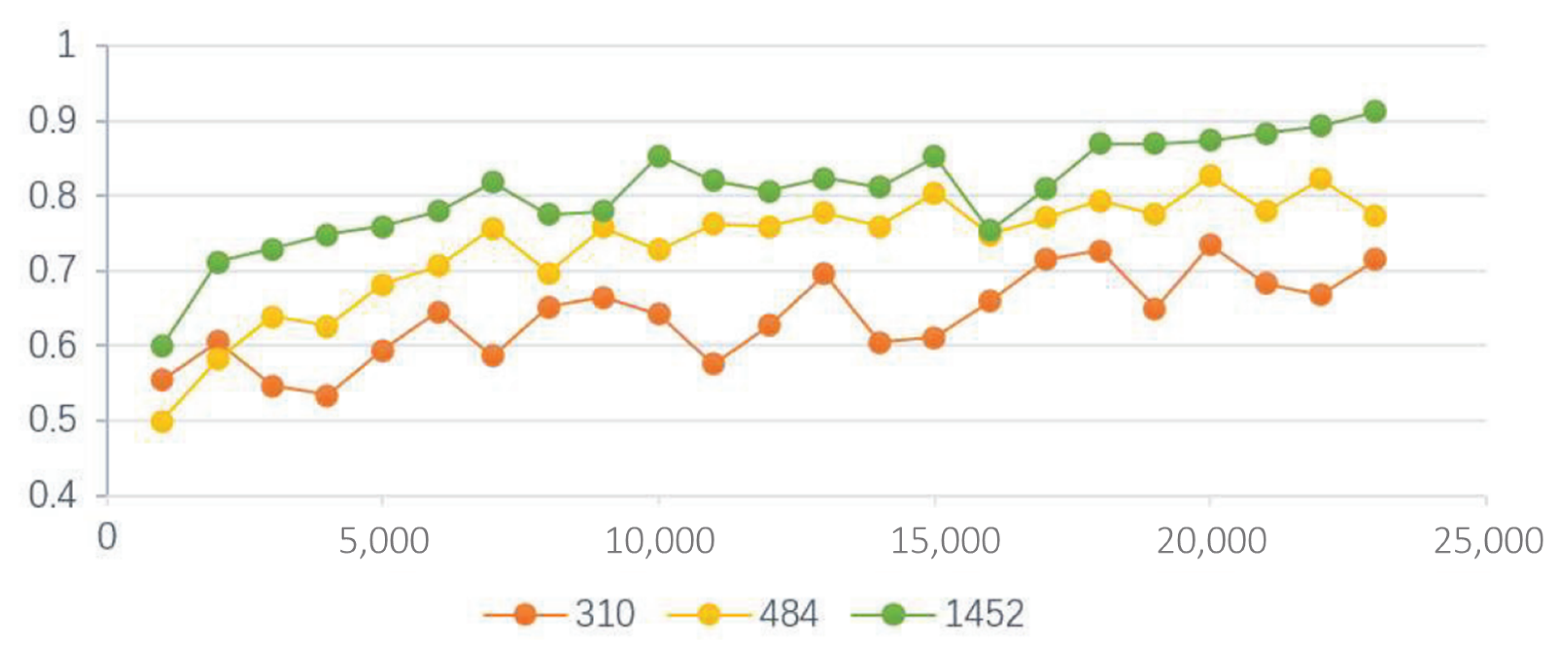 Applsci 13 01562 g009