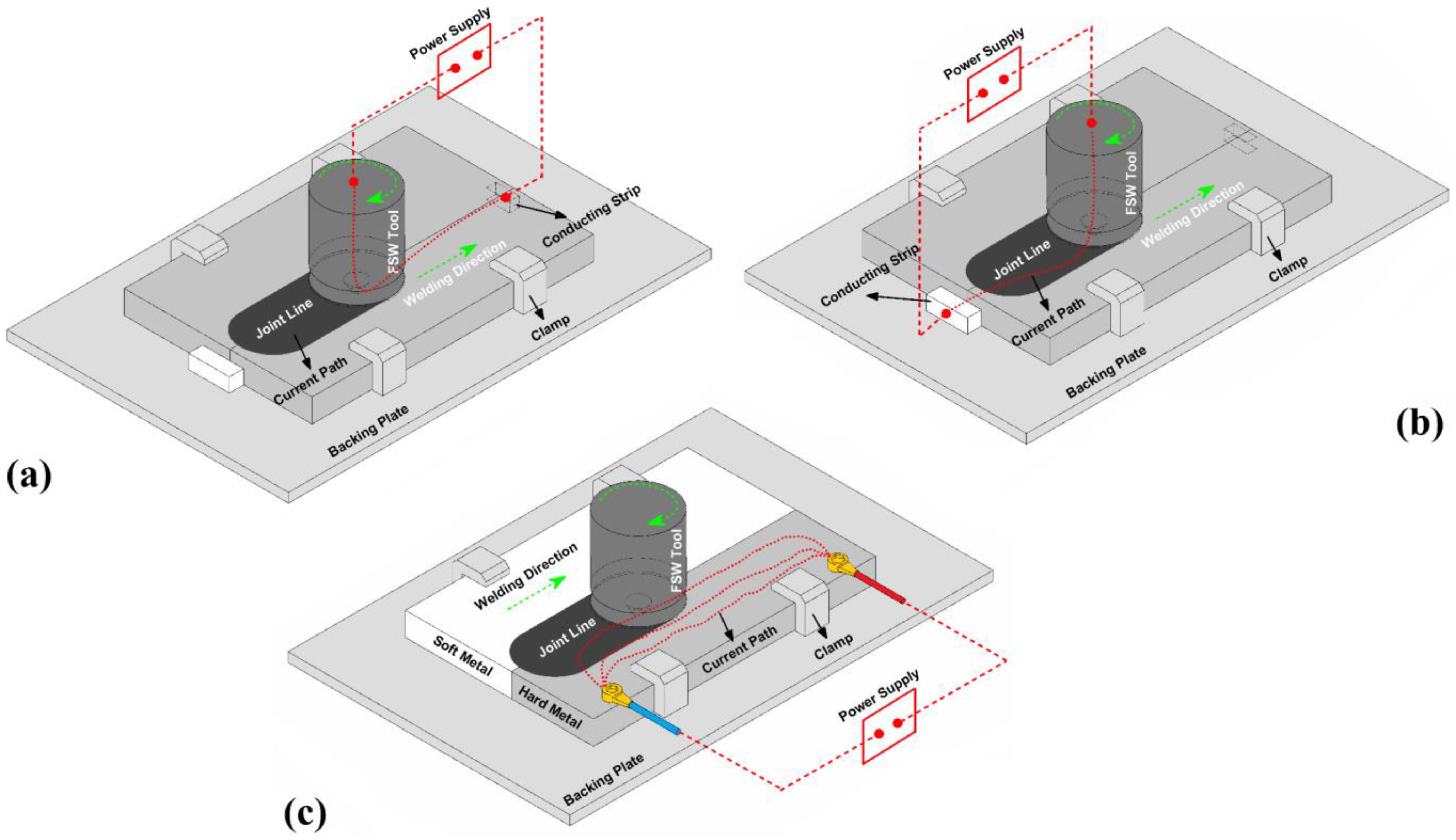 Applsci 13 01563 g001 Applsci 13 01563 g001