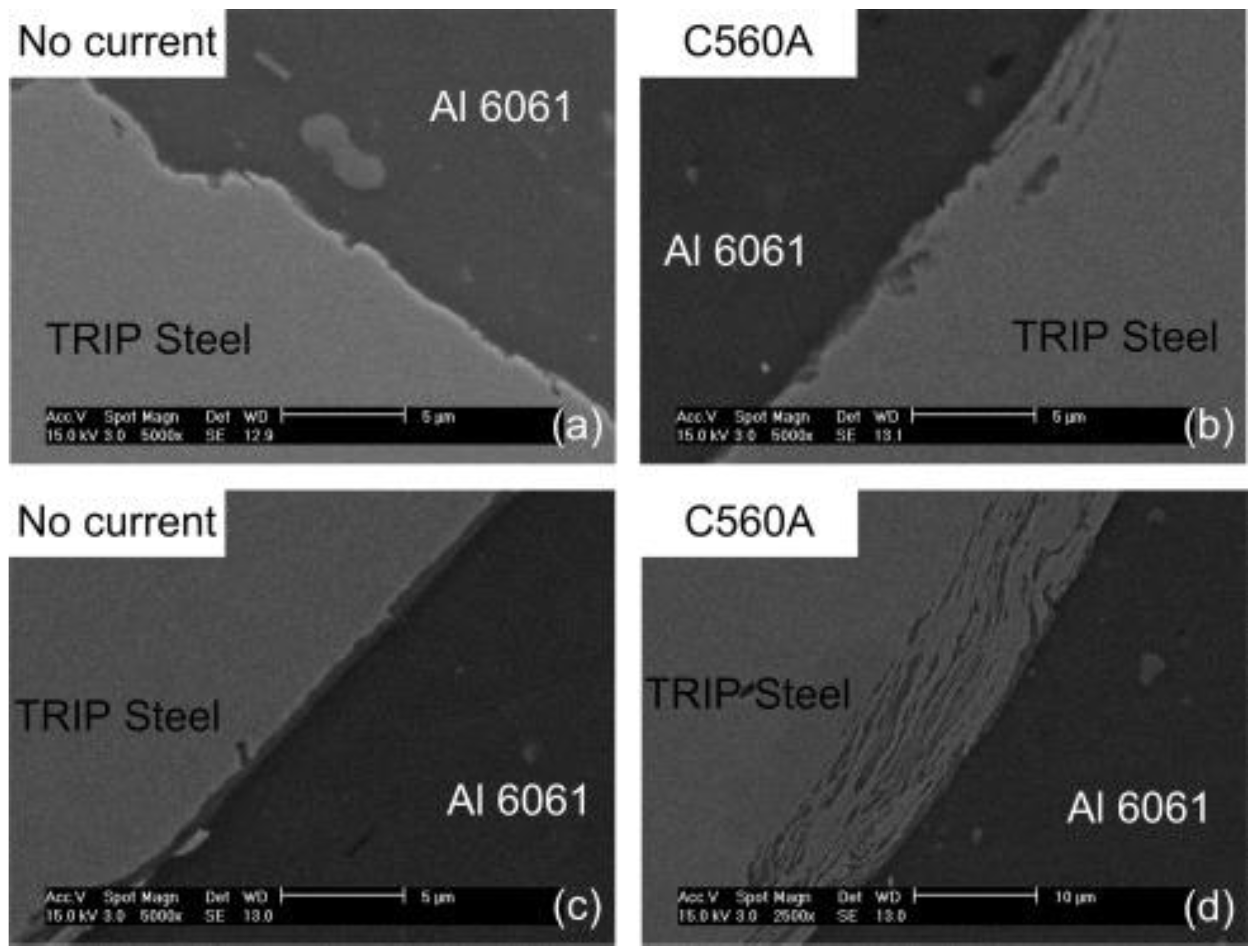 Applsci 13 01563 g005 Applsci 13 01563 g005