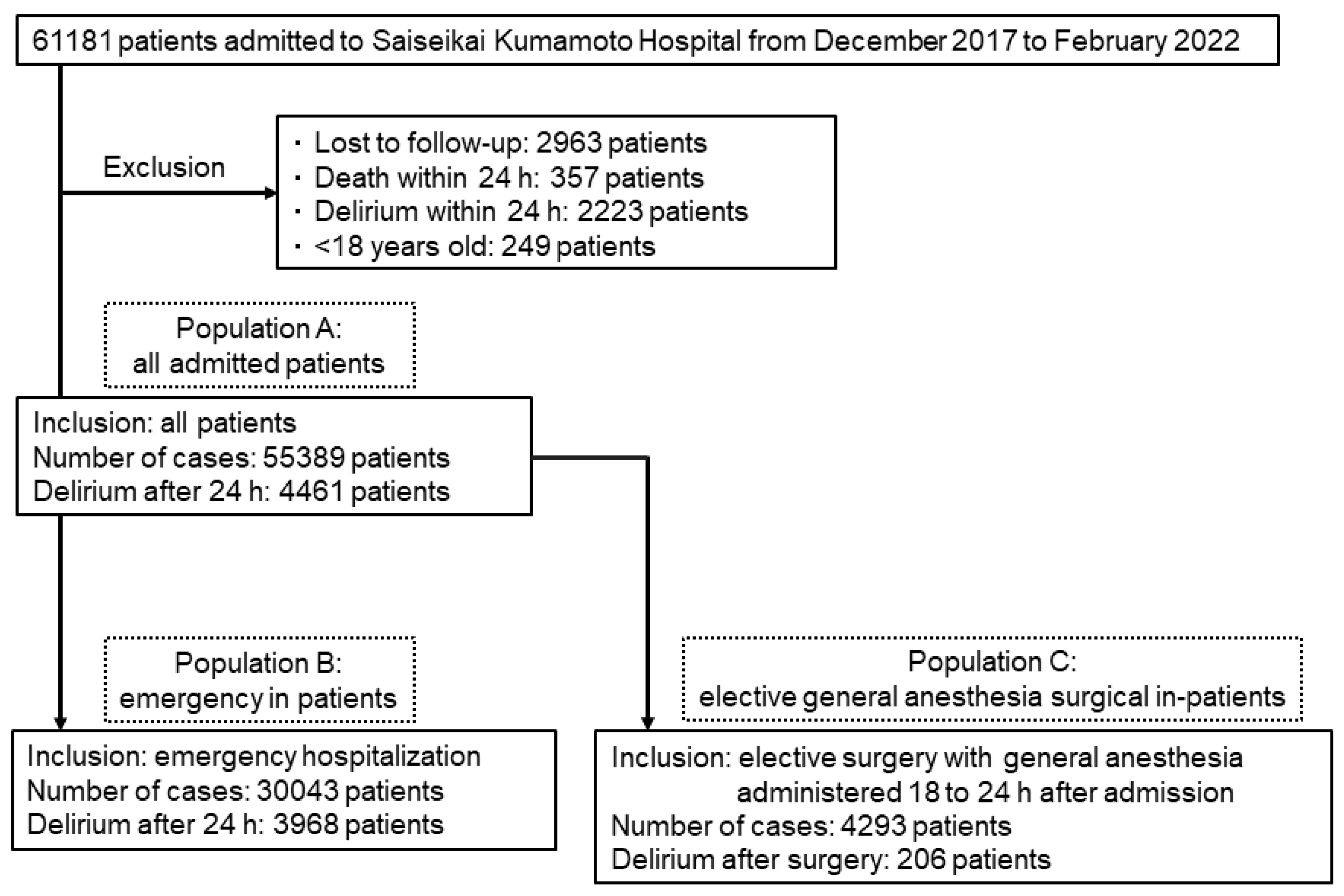 Applsci 13 01564 g001 Applsci 13 01564 g001